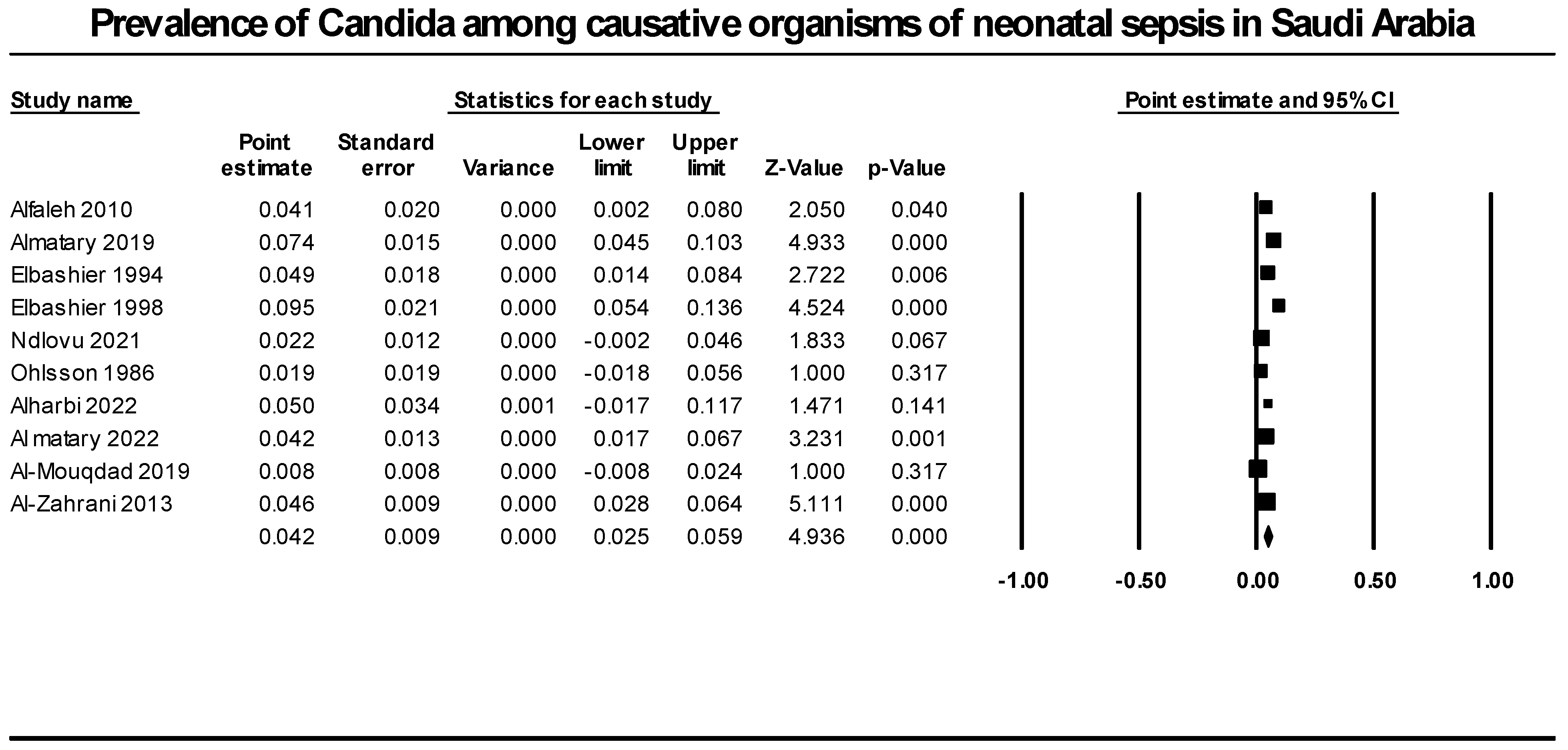 Diseases 12 00154 g003
