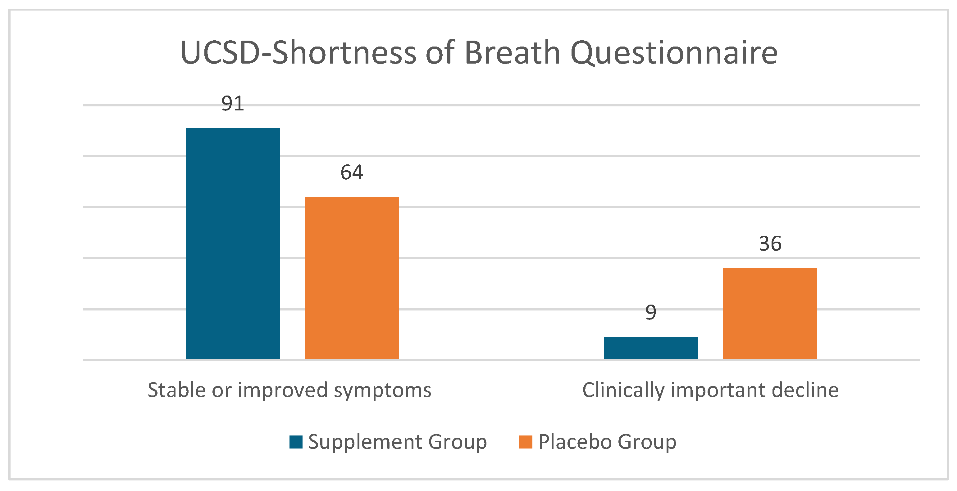 Diseases 12 00155 g001
