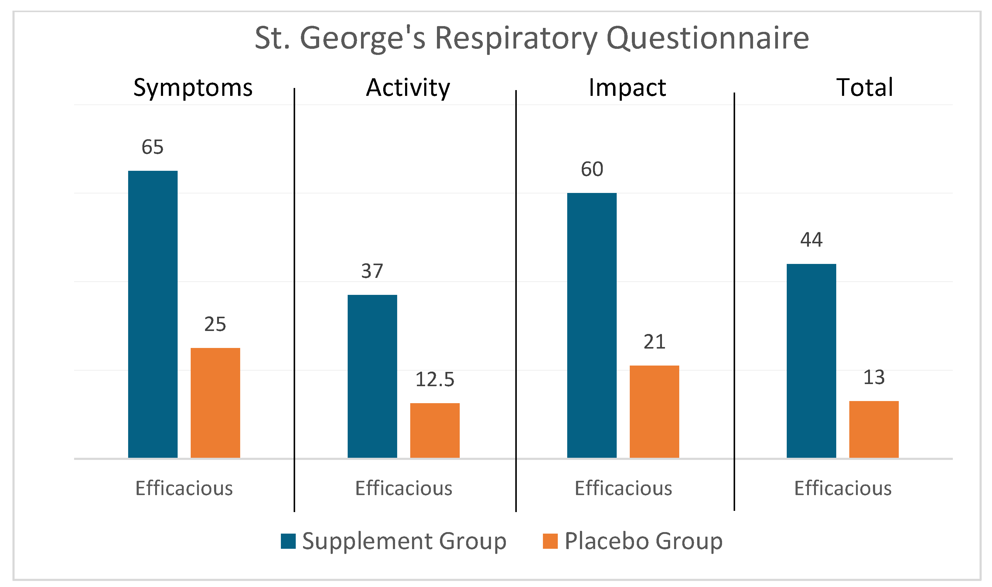 Diseases 12 00155 g002