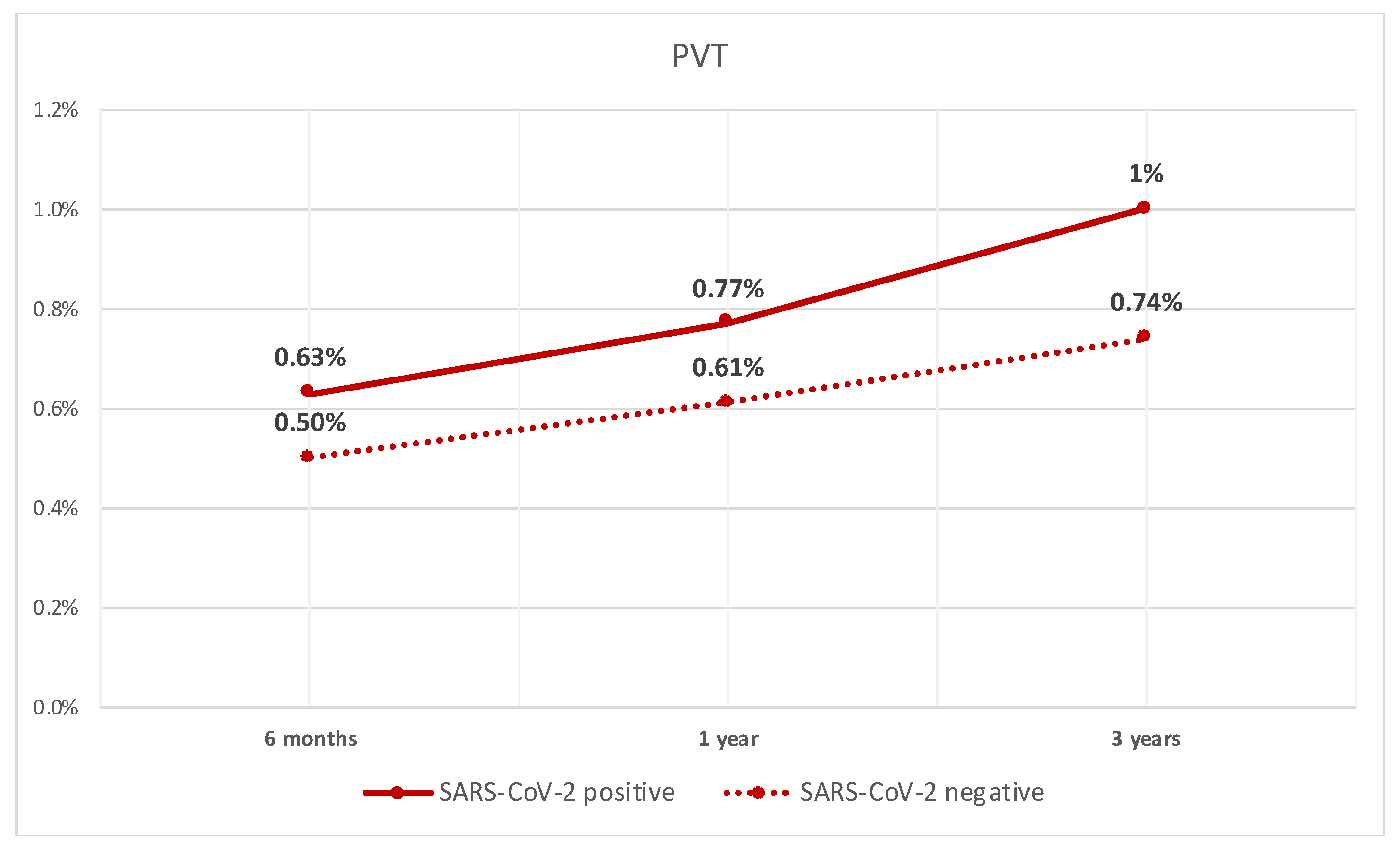Diseases 12 00161 g001