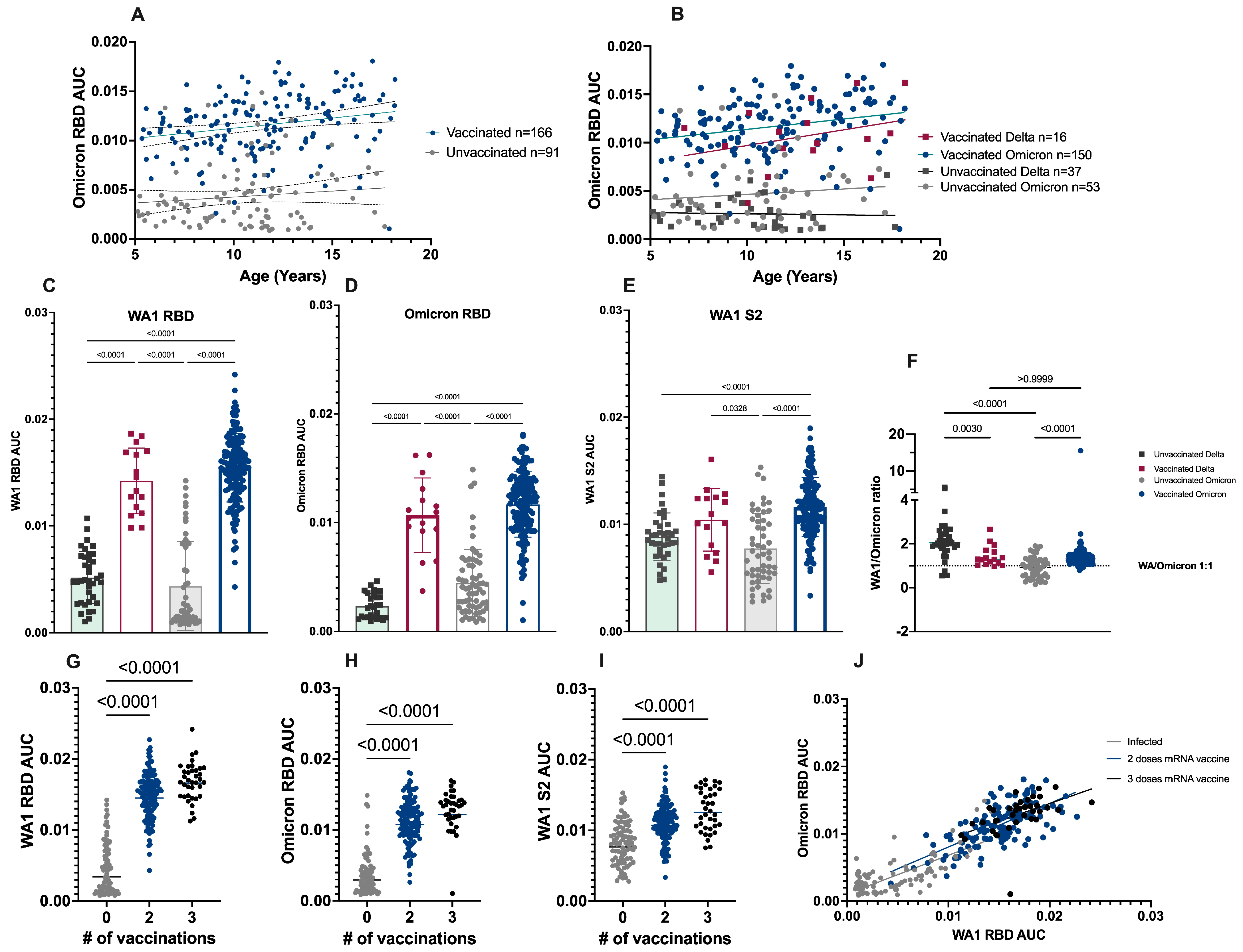 Diseases 12 00171 g002