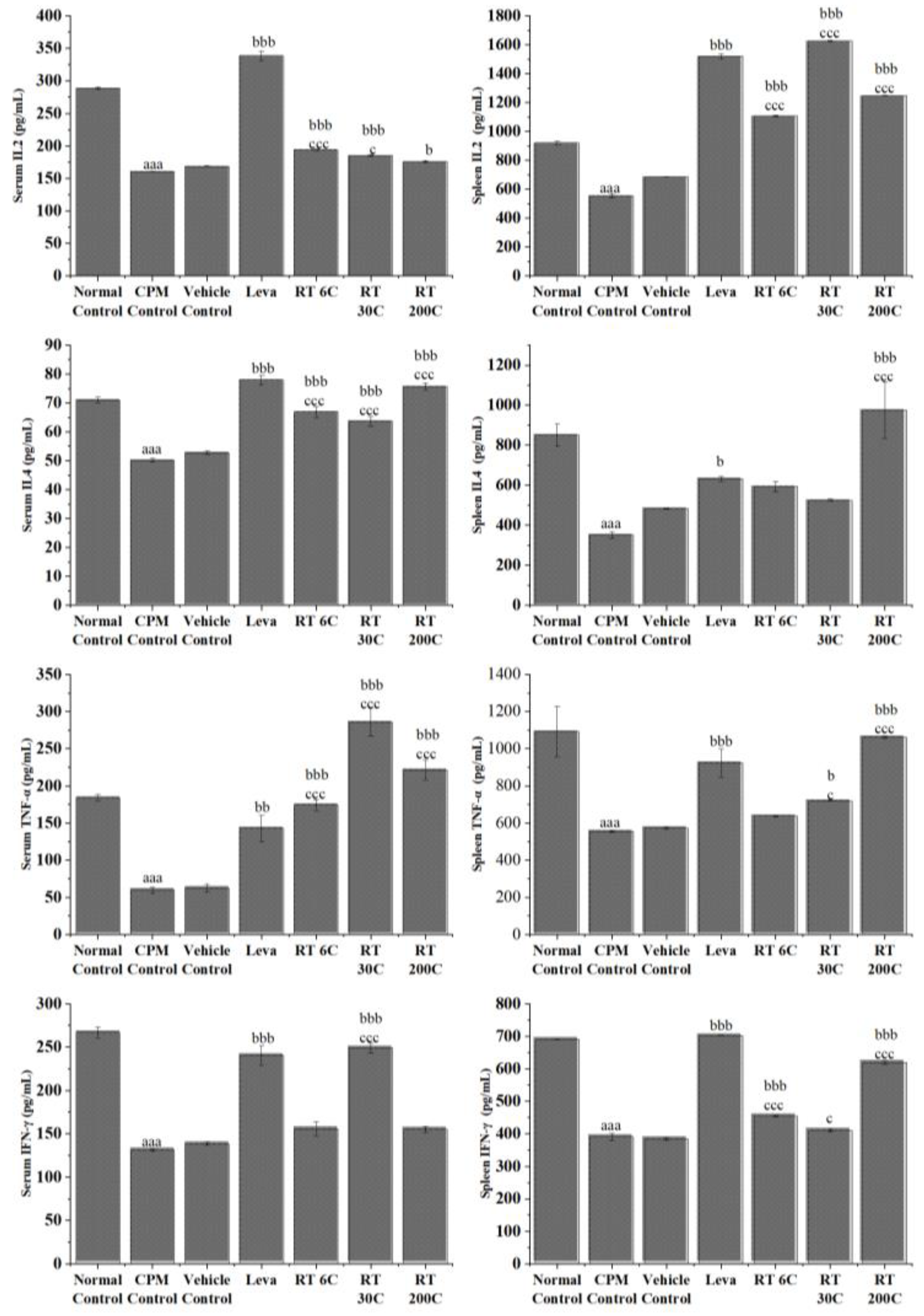 Diseases 12 00178 g003