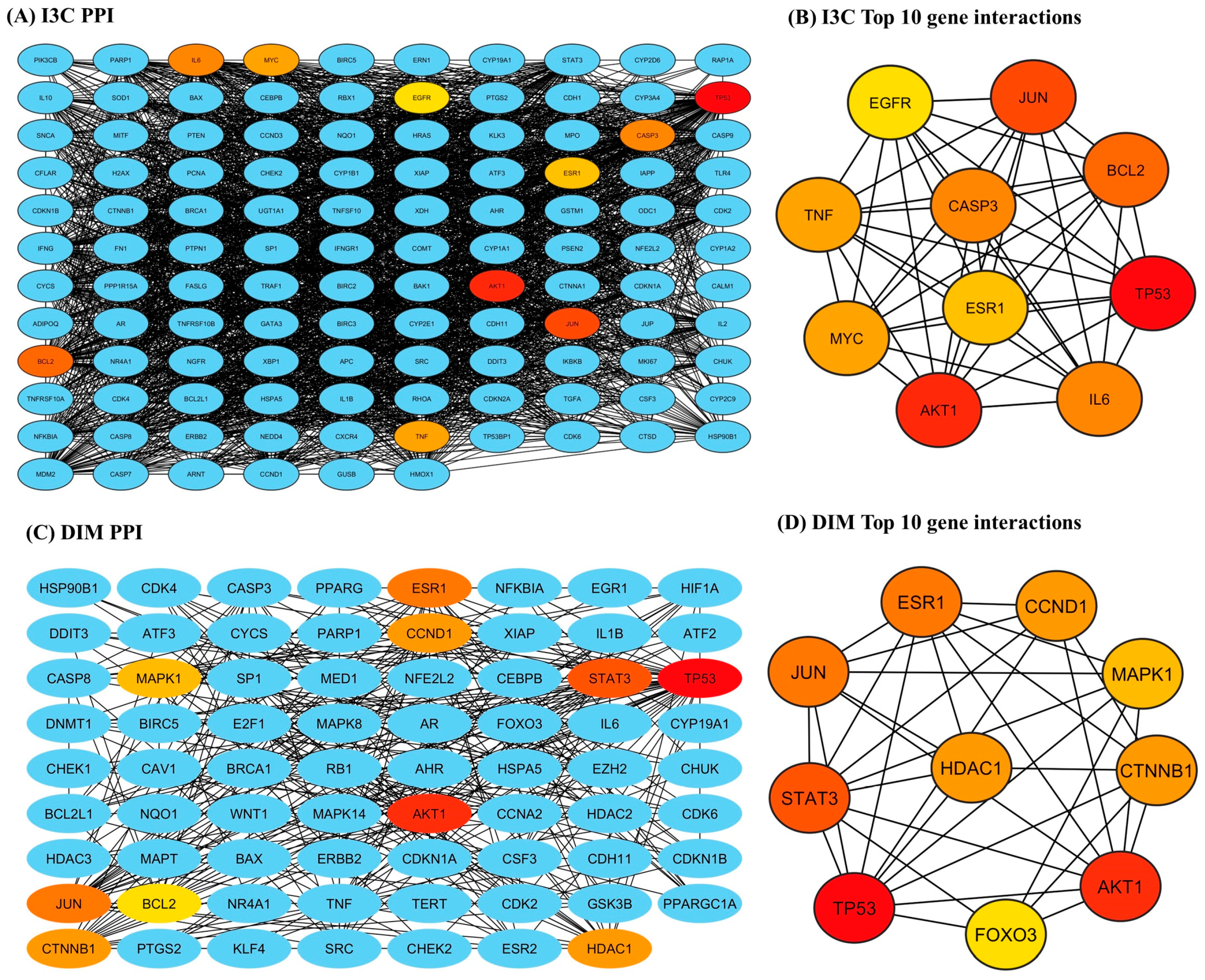 Diseases 12 00184 g004