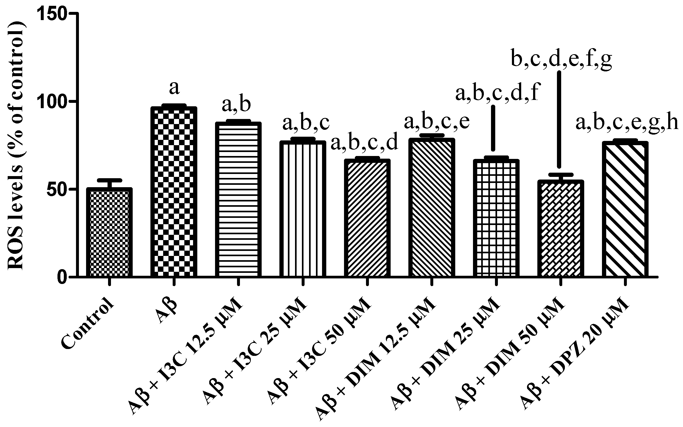 Diseases 12 00184 g009
