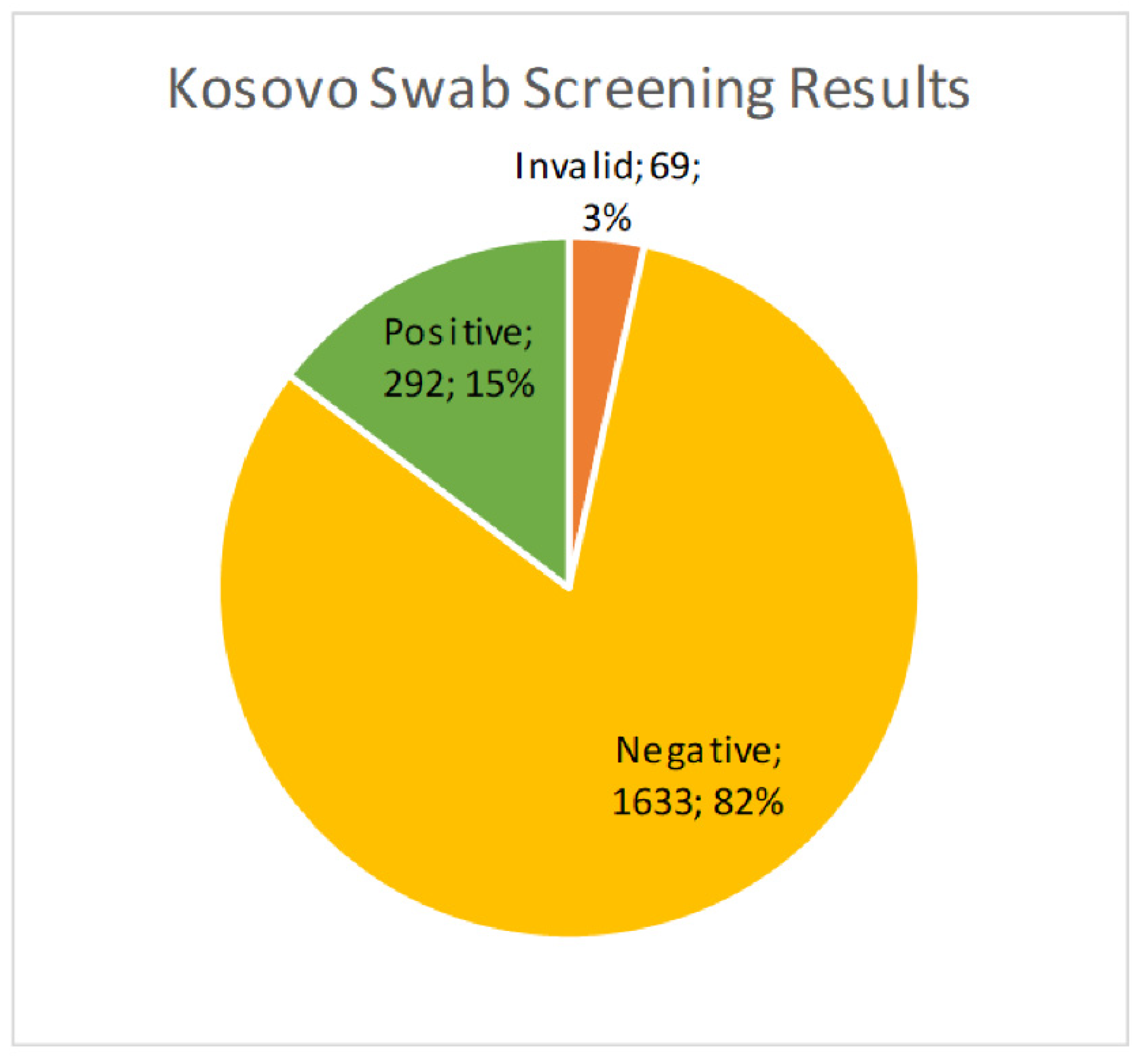 Diseases 12 00189 g001