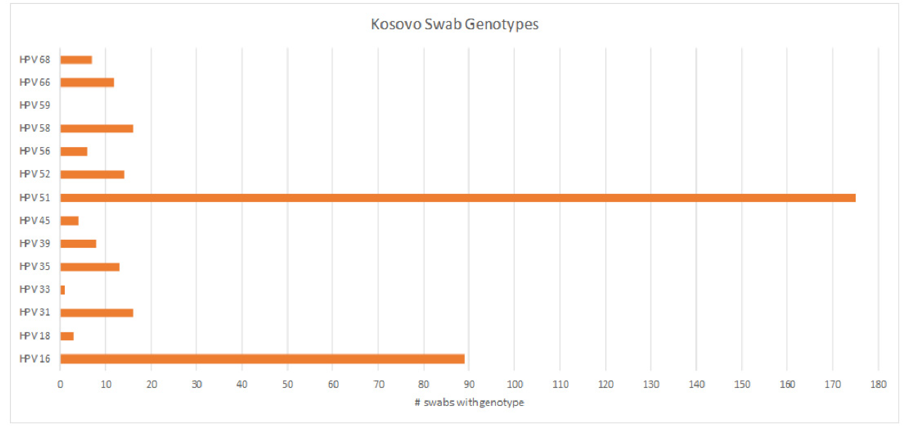 Diseases 12 00189 g003