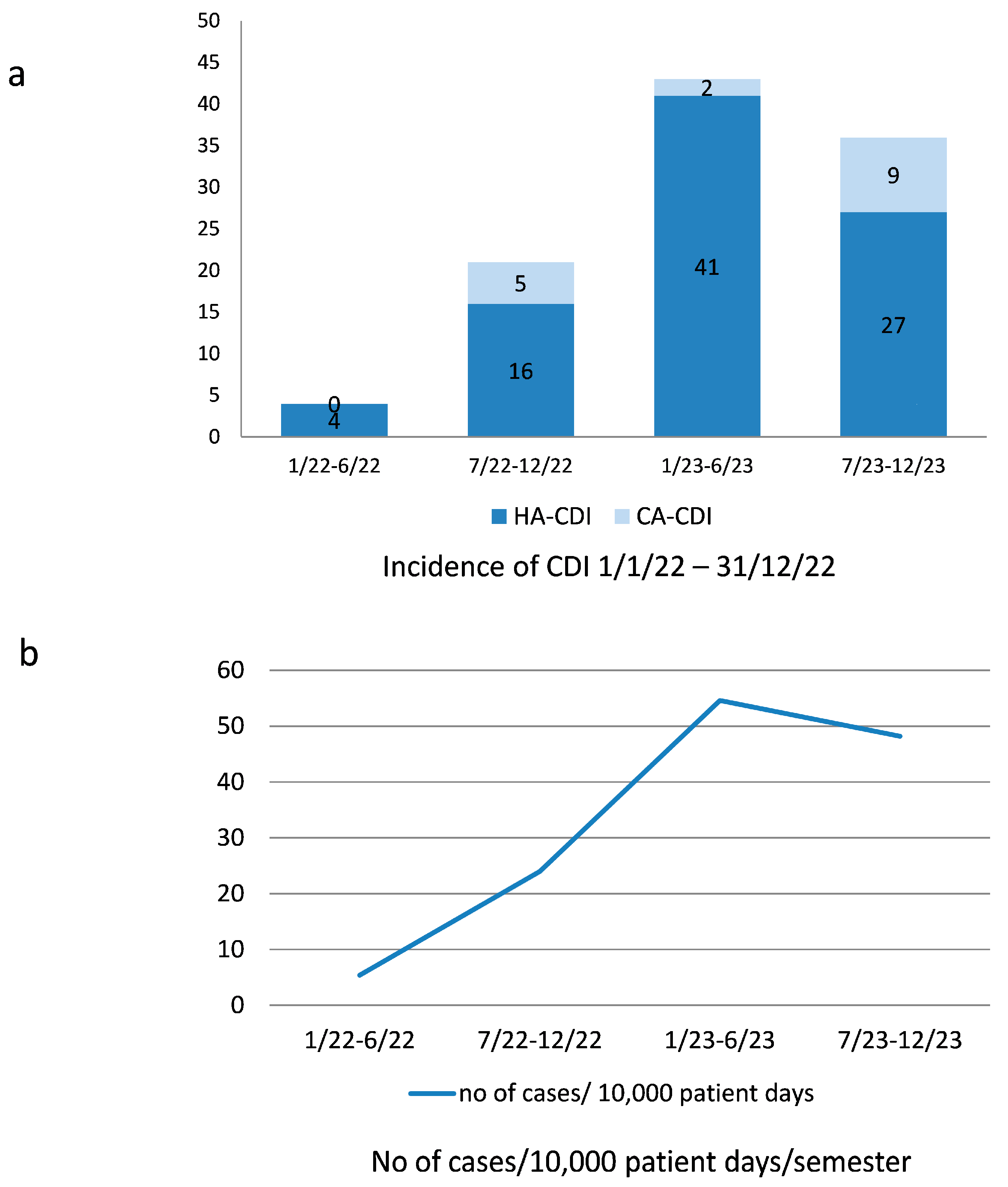 Diseases 12 00190 g001