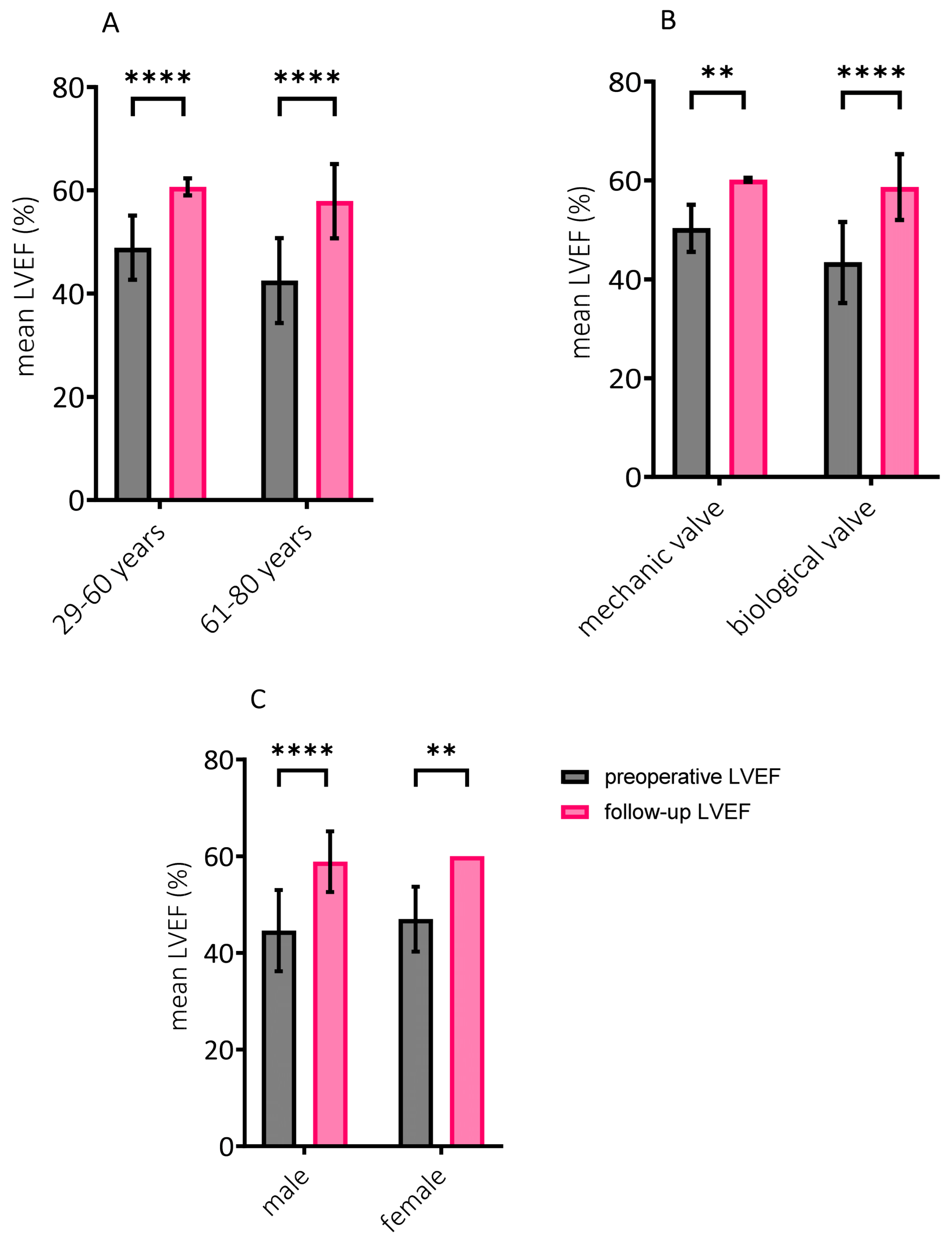 Diseases 12 00191 g002