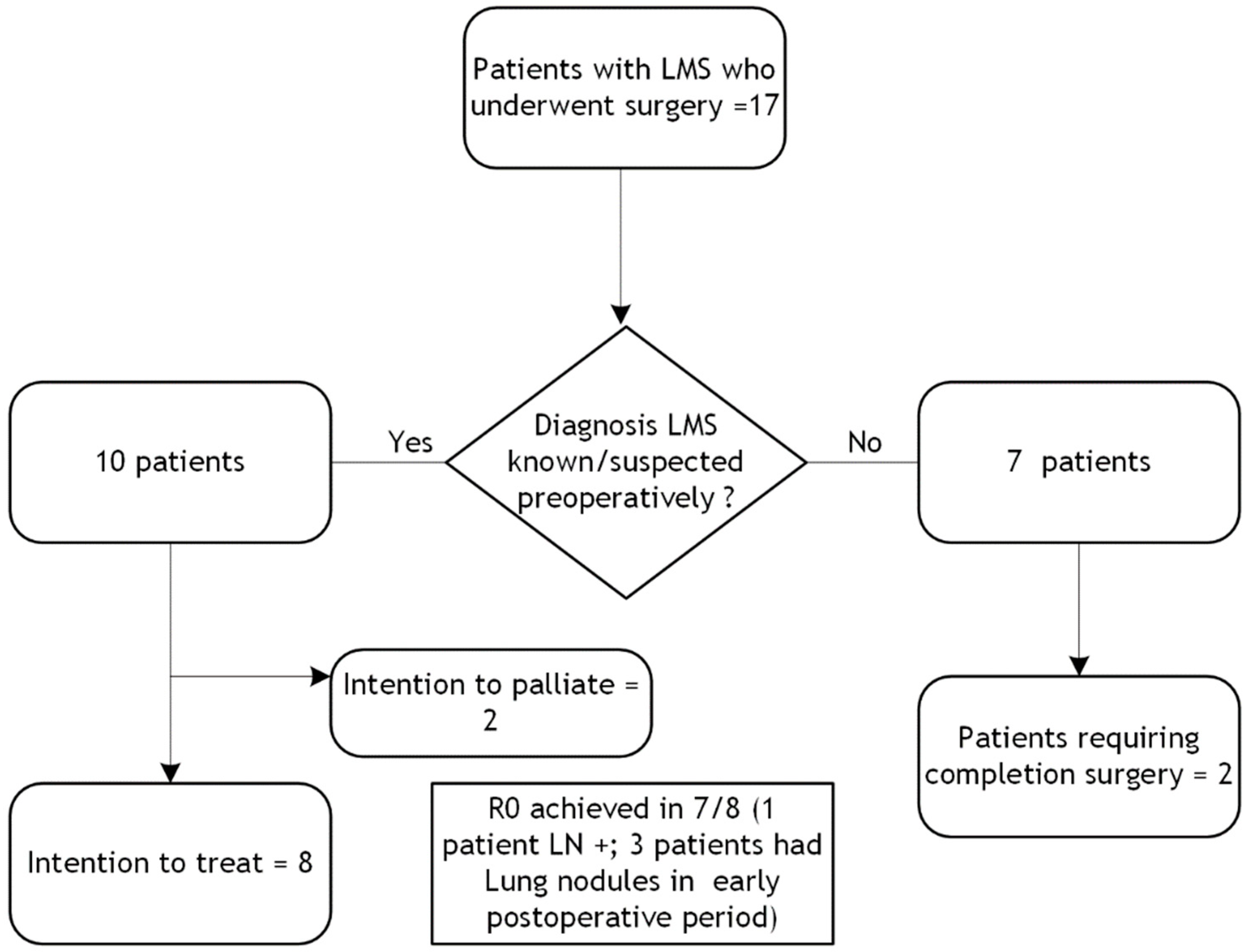 Diseases 12 00200 g001