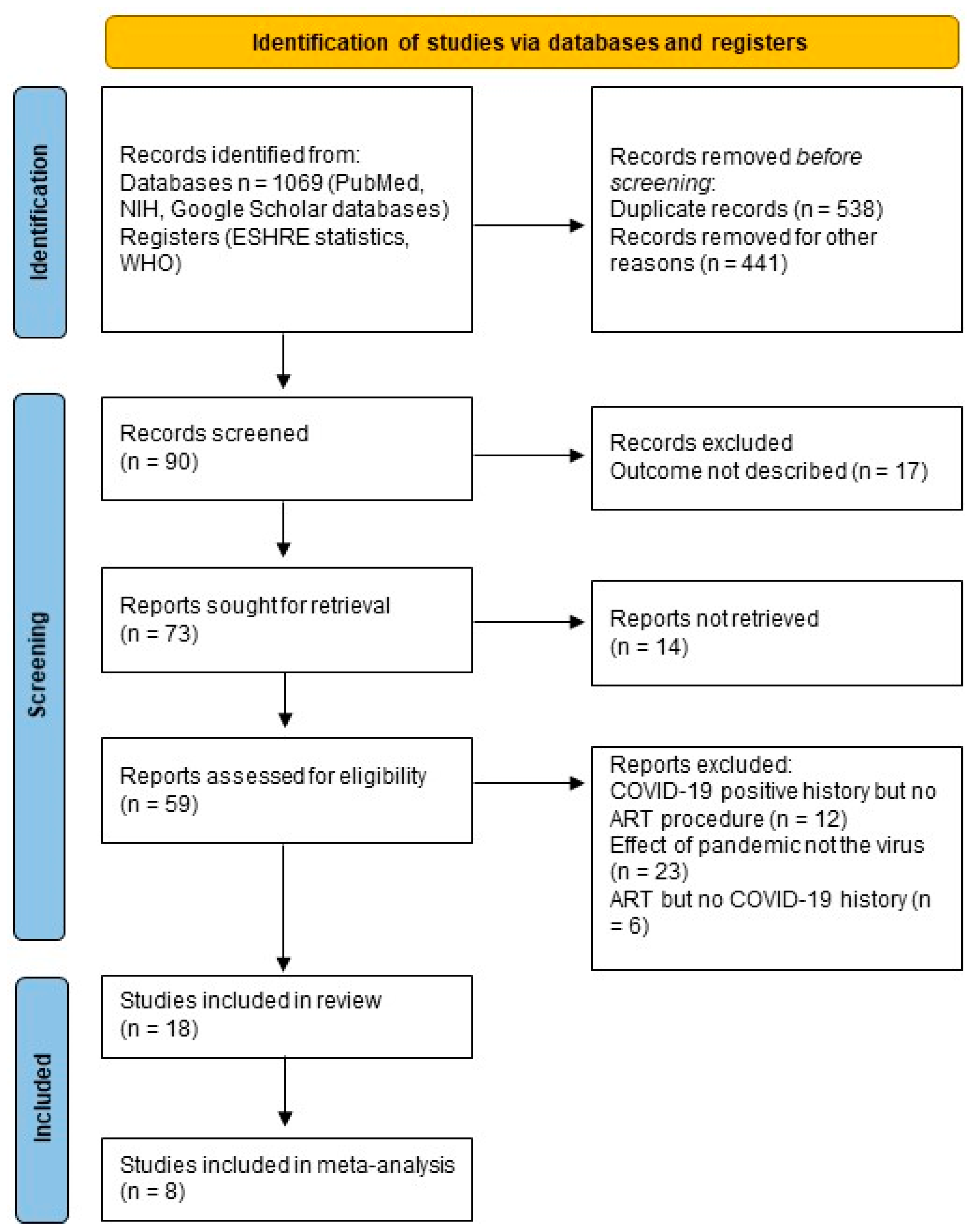 Diseases 12 00201 g001