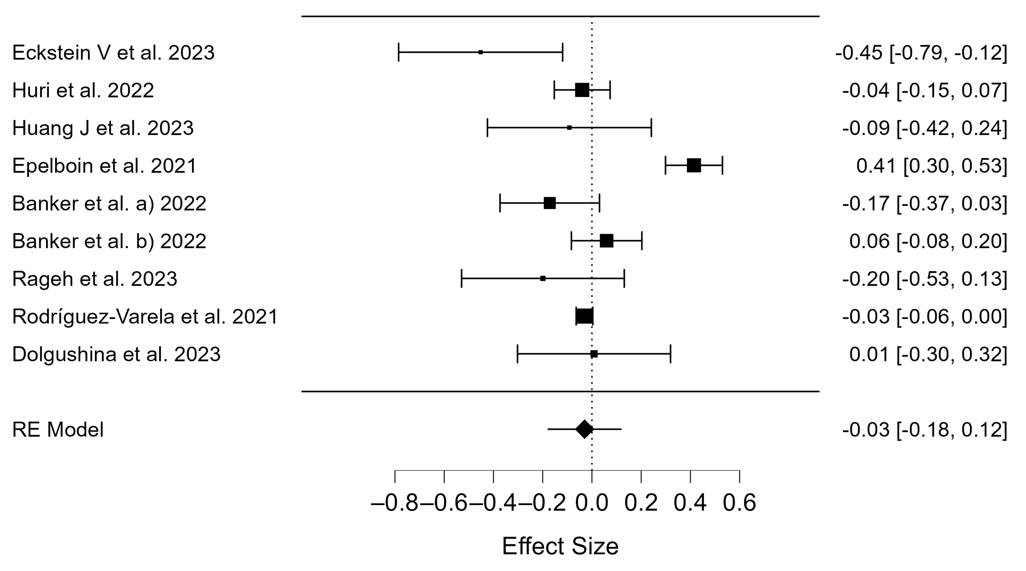 Diseases 12 00201 g002