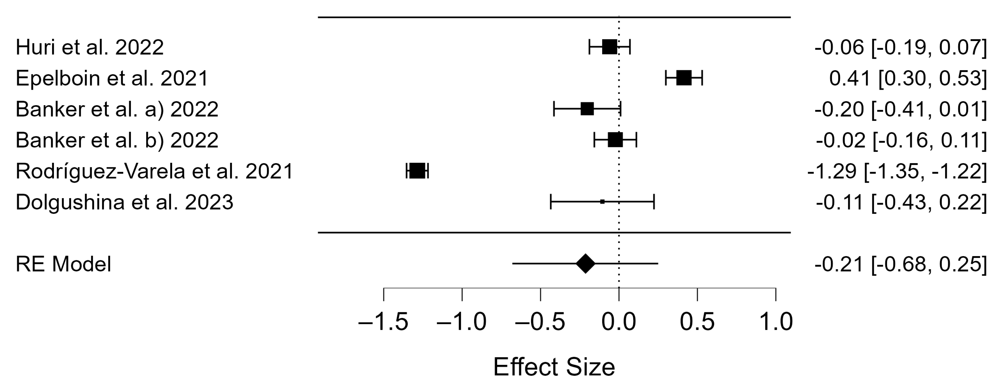 Diseases 12 00201 g004