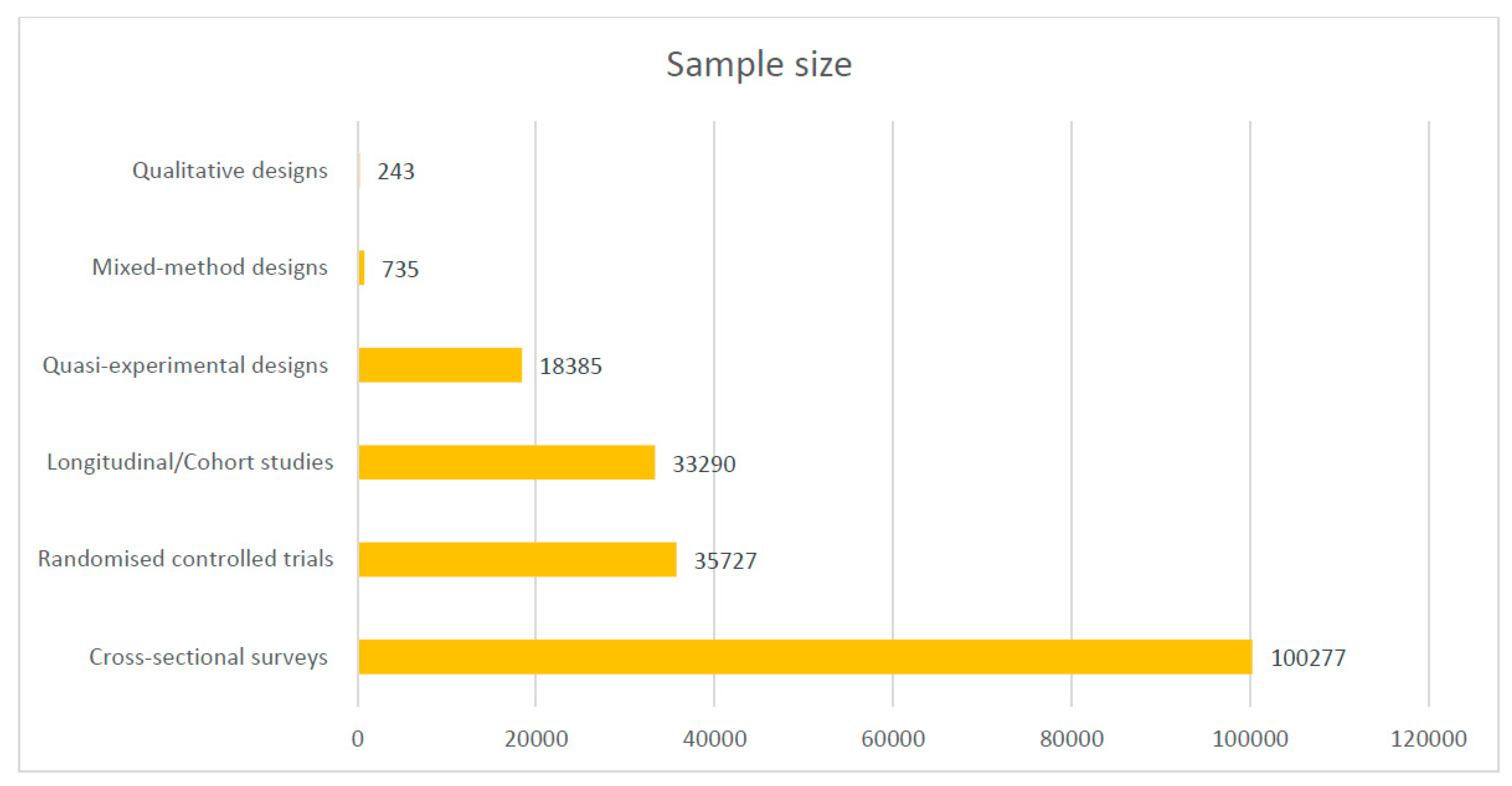 Diseases 12 00203 g004