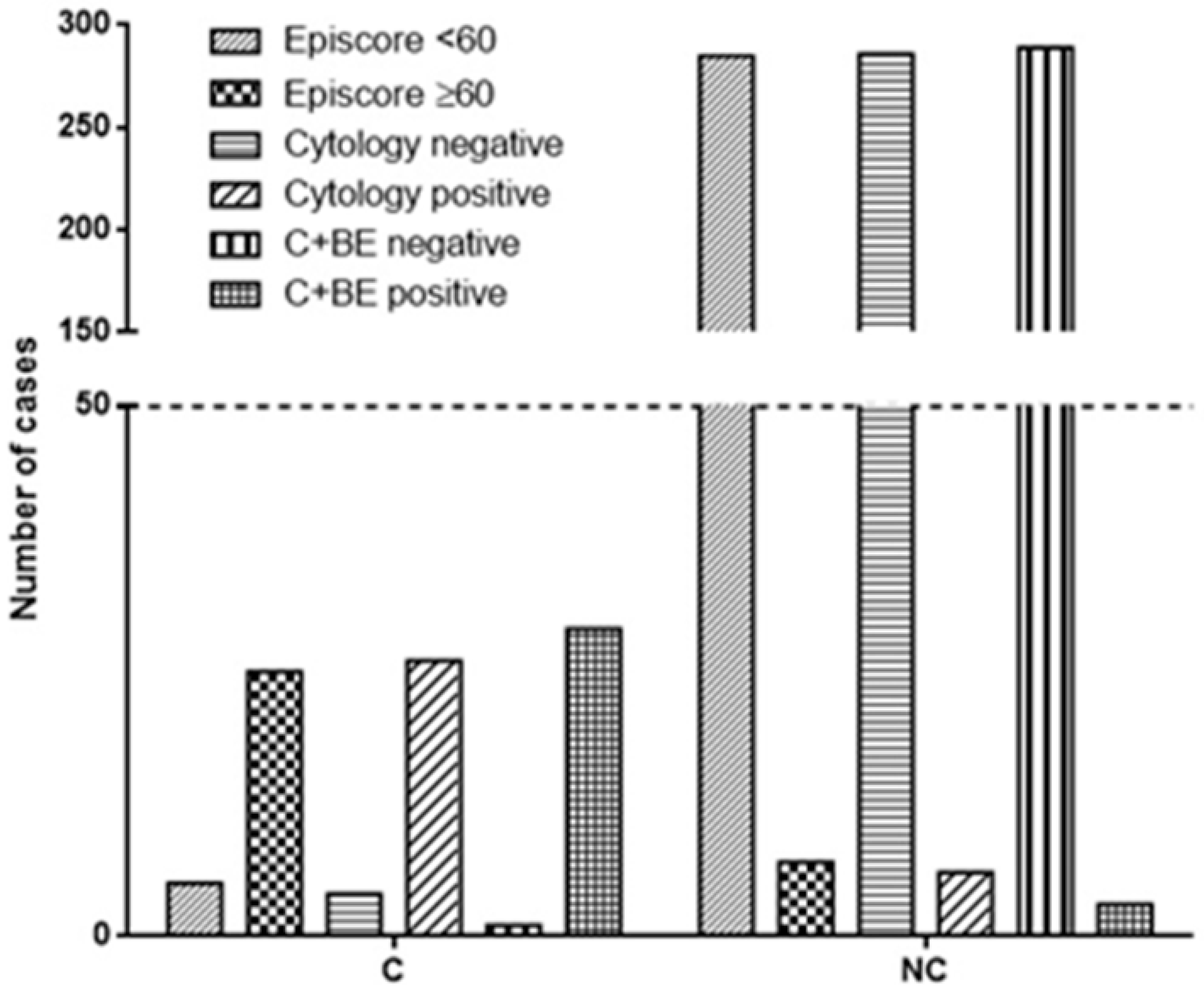 Diseases 12 00219 g001