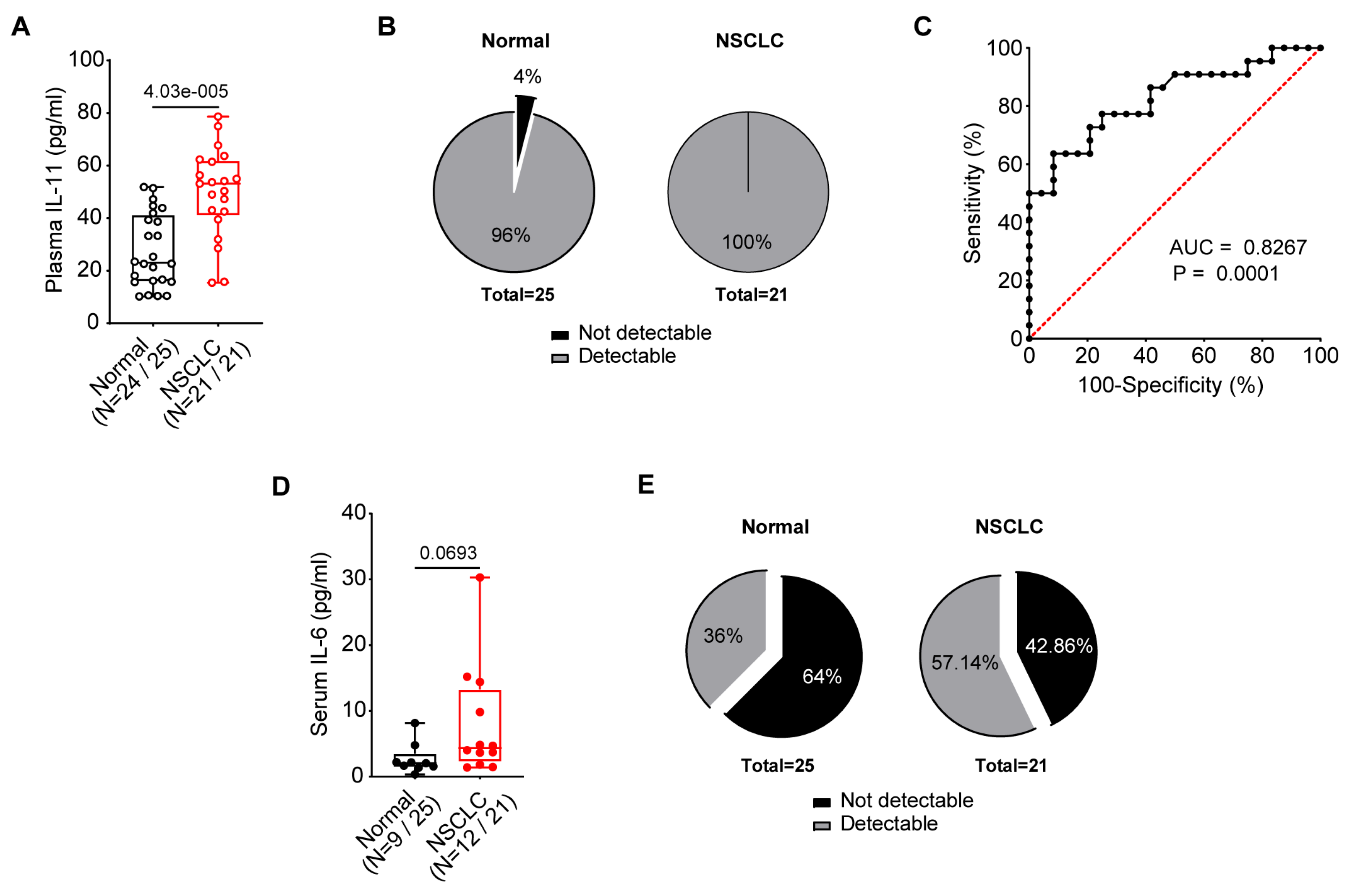 Diseases 12 00221 g001 Diseases 12 00221 g001
