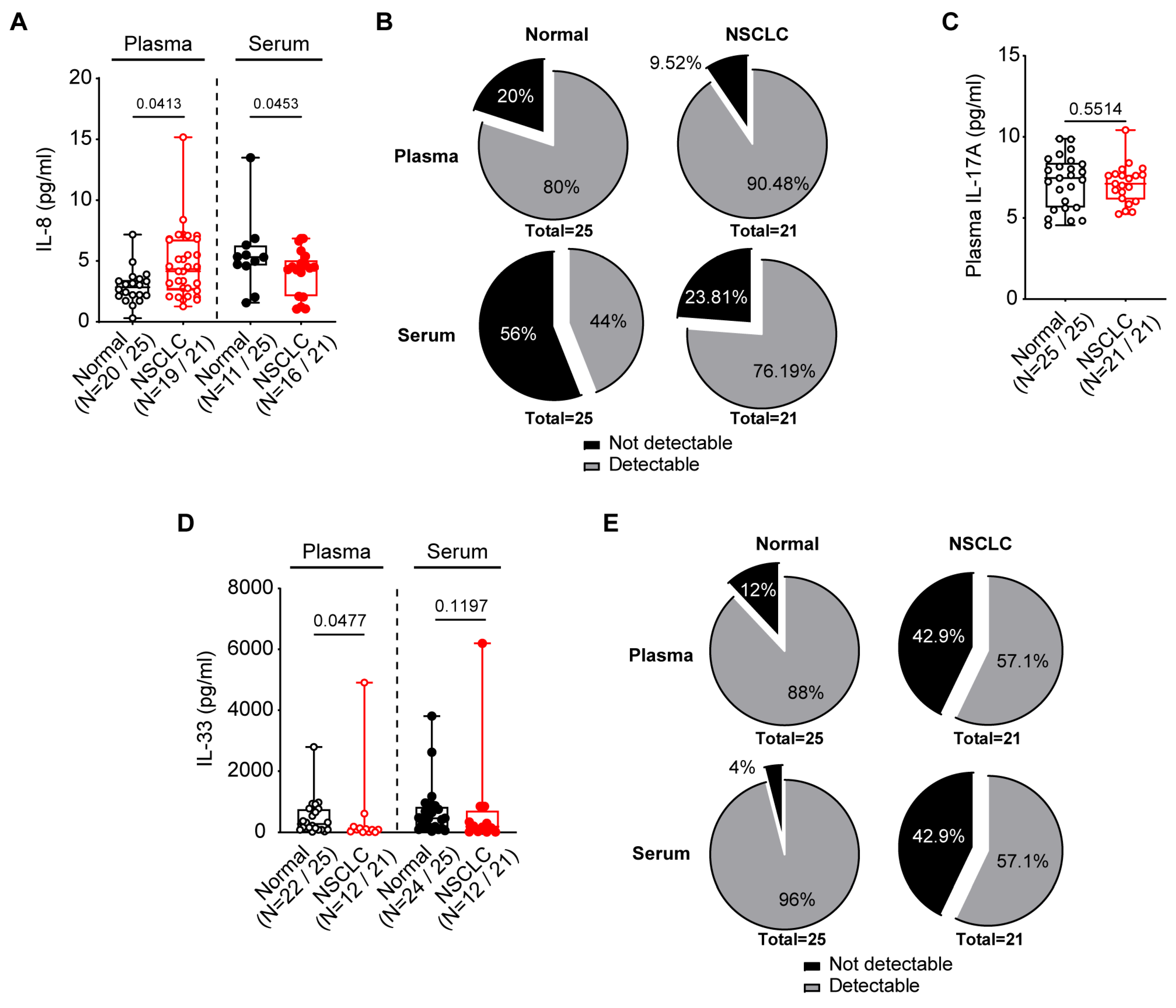 Diseases 12 00221 g002 Diseases 12 00221 g002