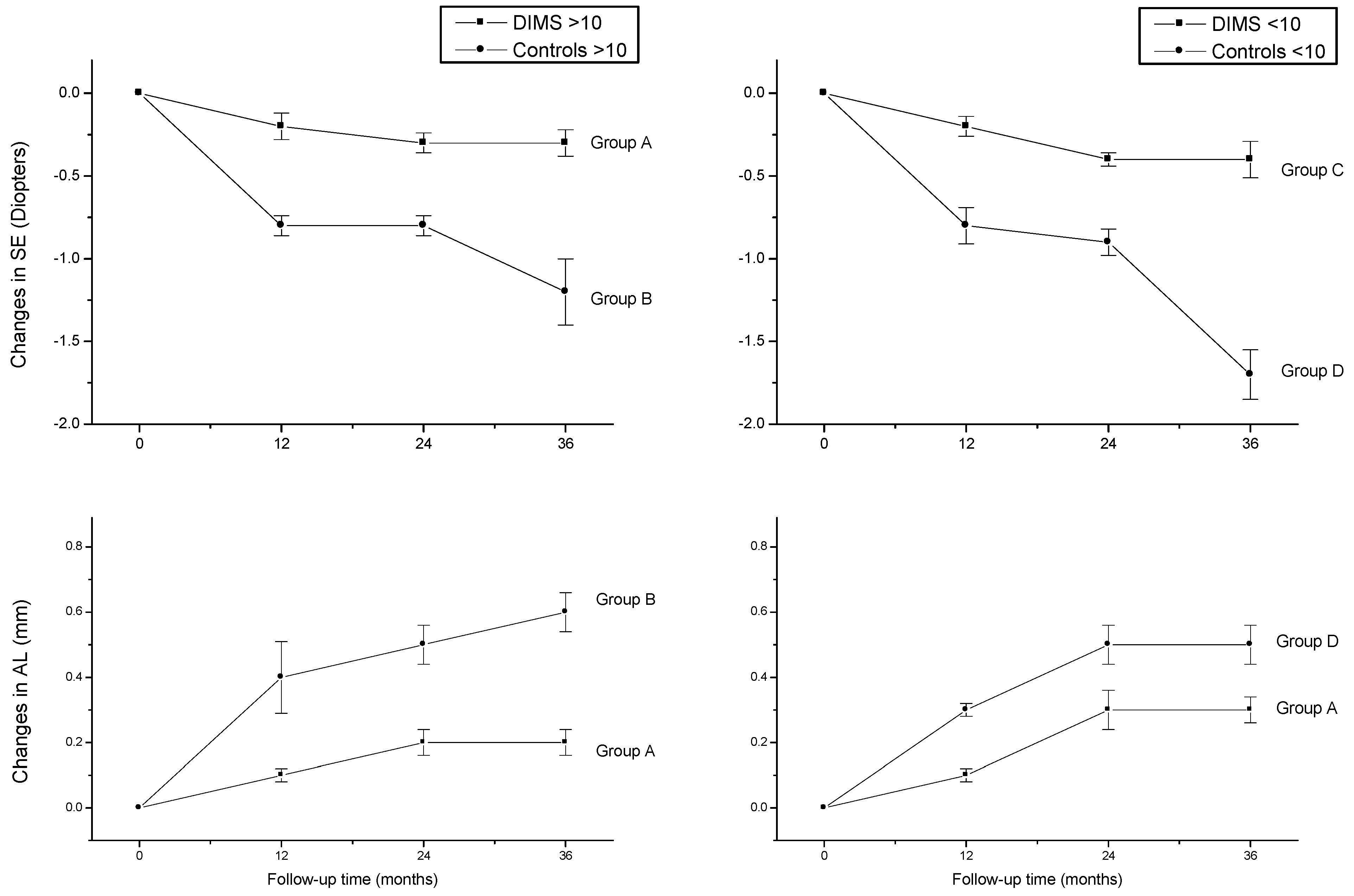 Diseases 12 00222 g001