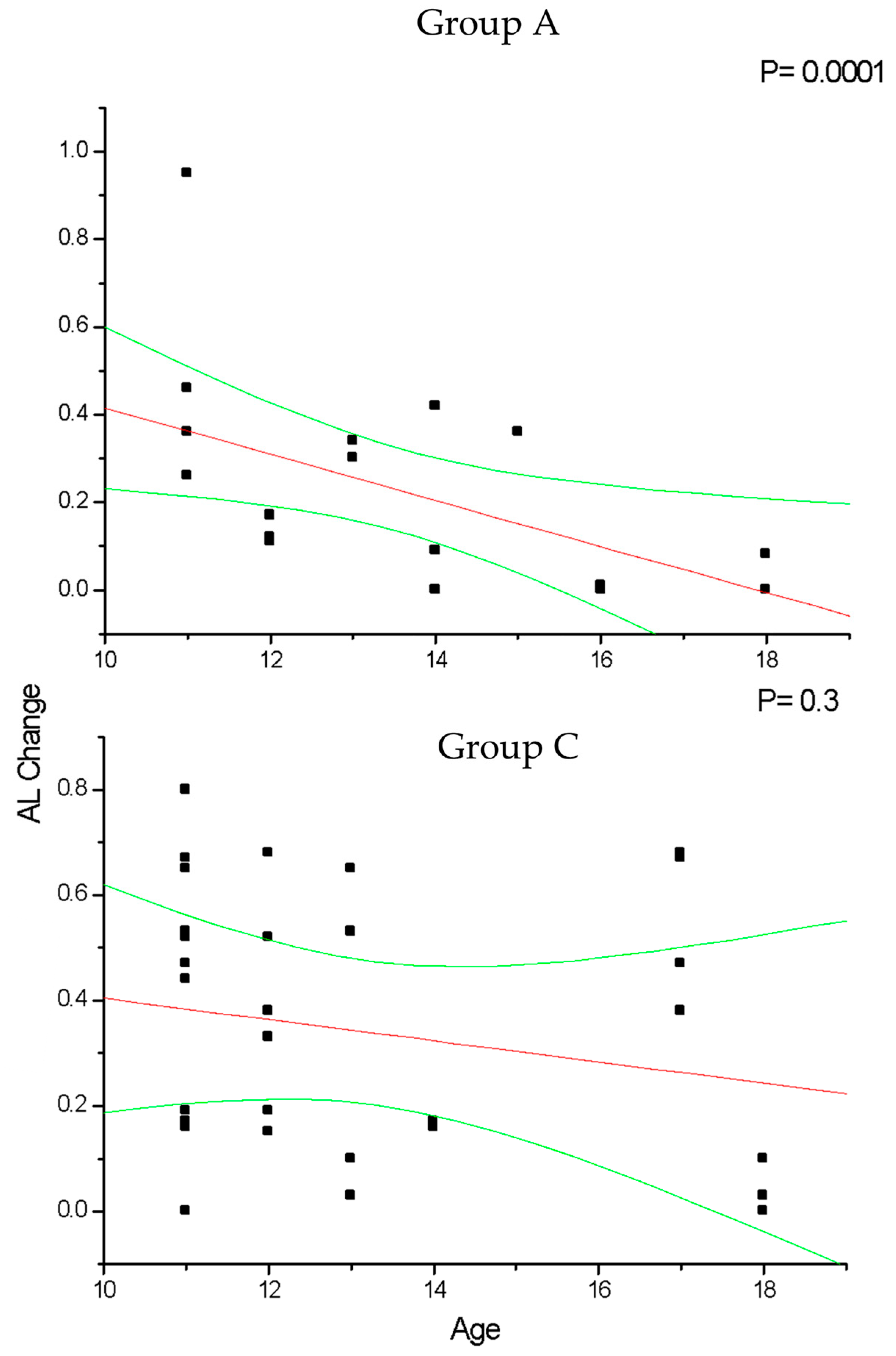 Diseases 12 00222 g003