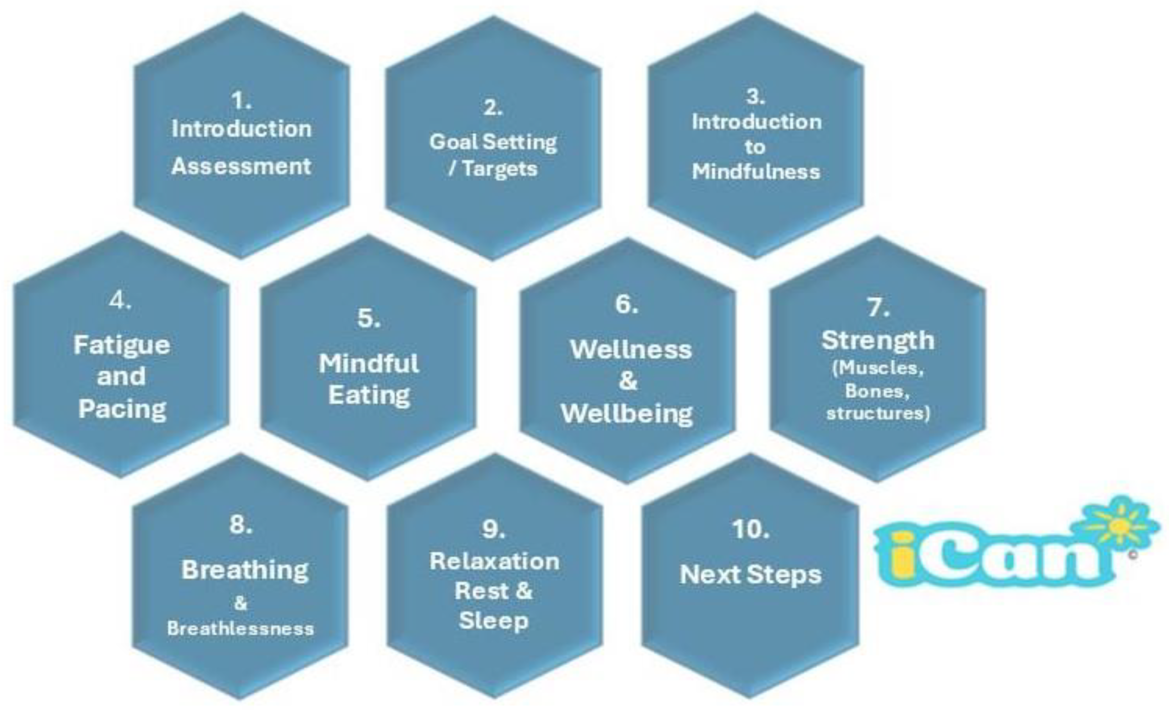 Diseases 12 00236 g001