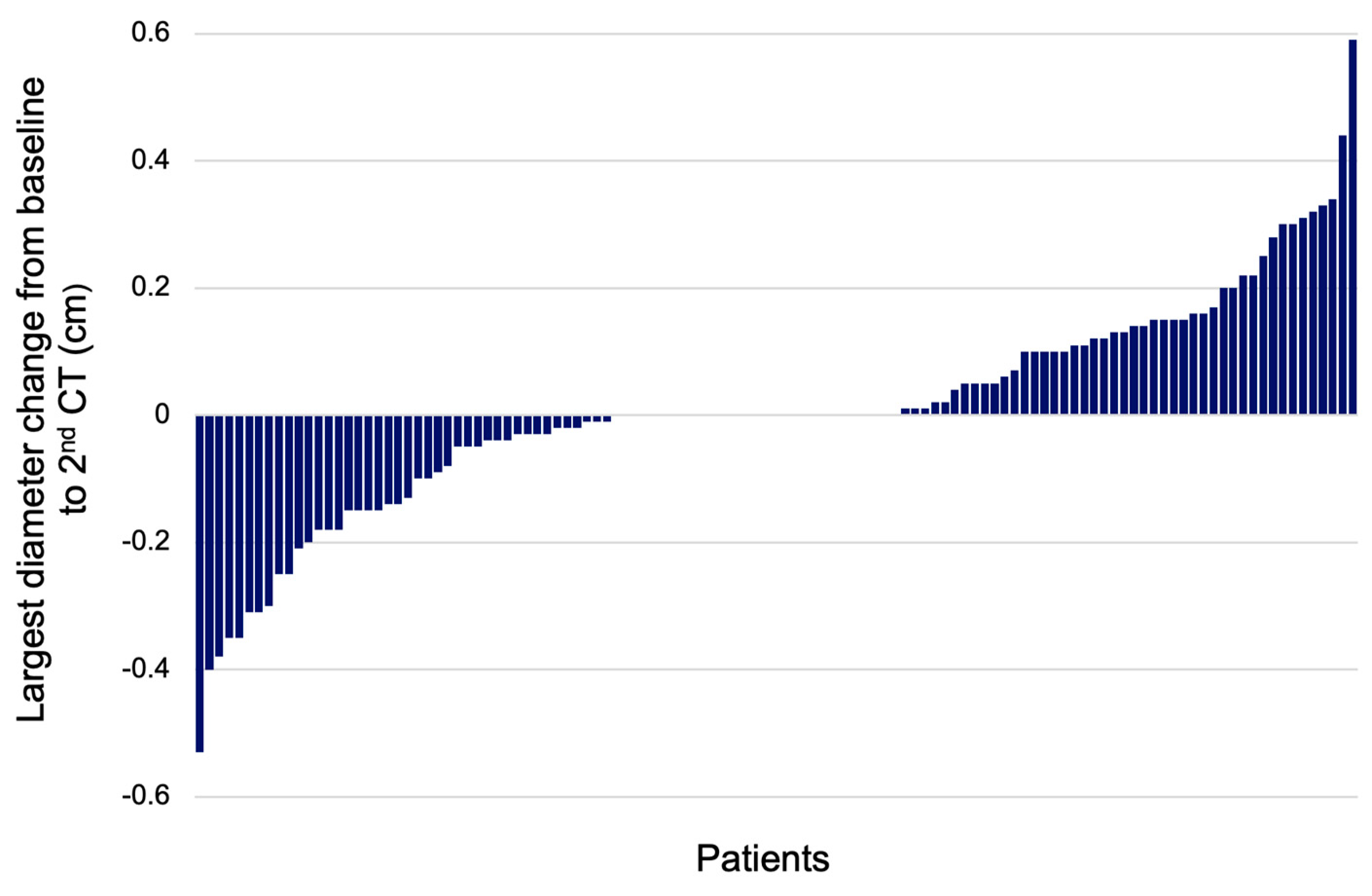 Diseases 12 00240 g006