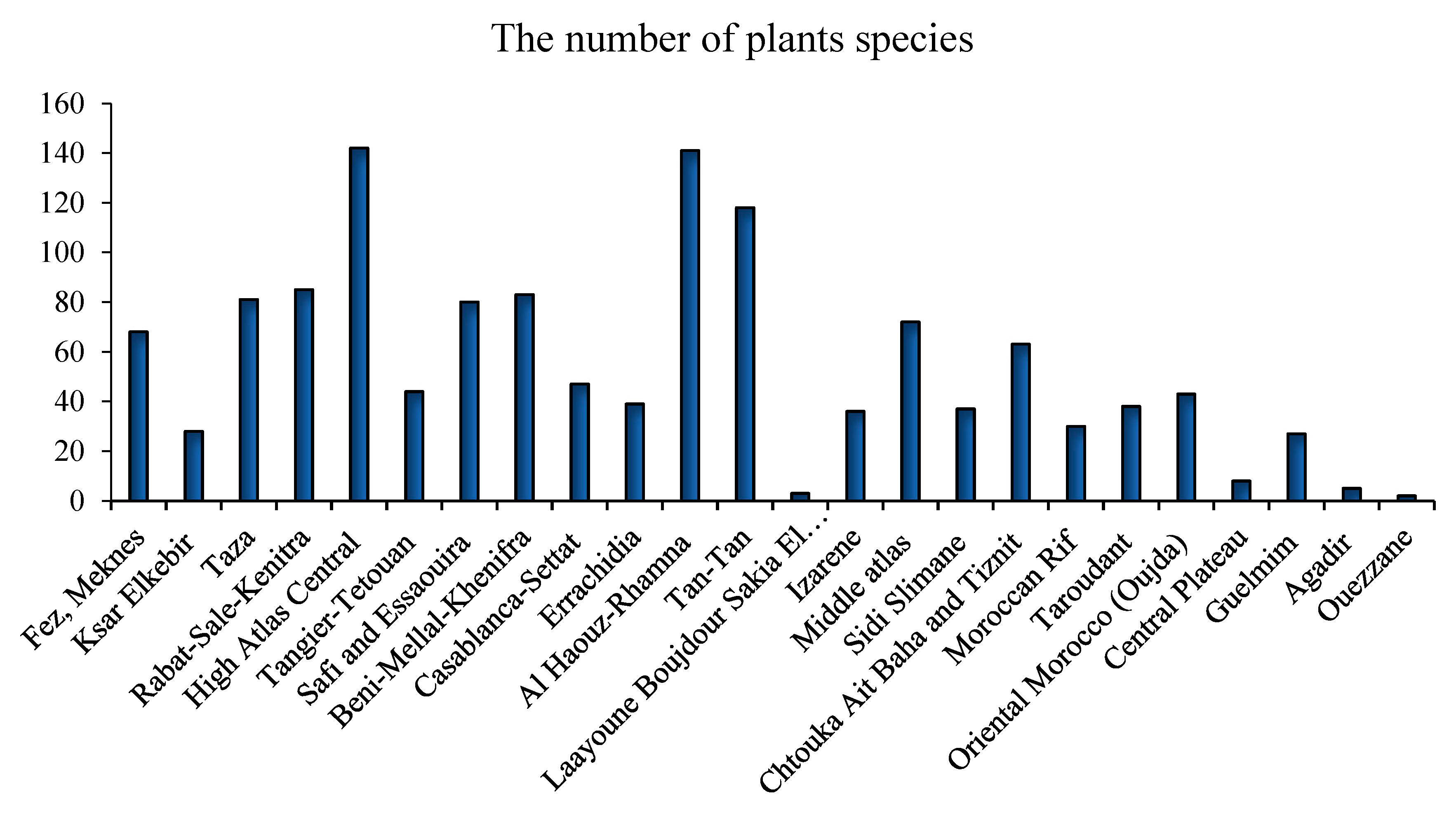 Diseases 12 00246 g003