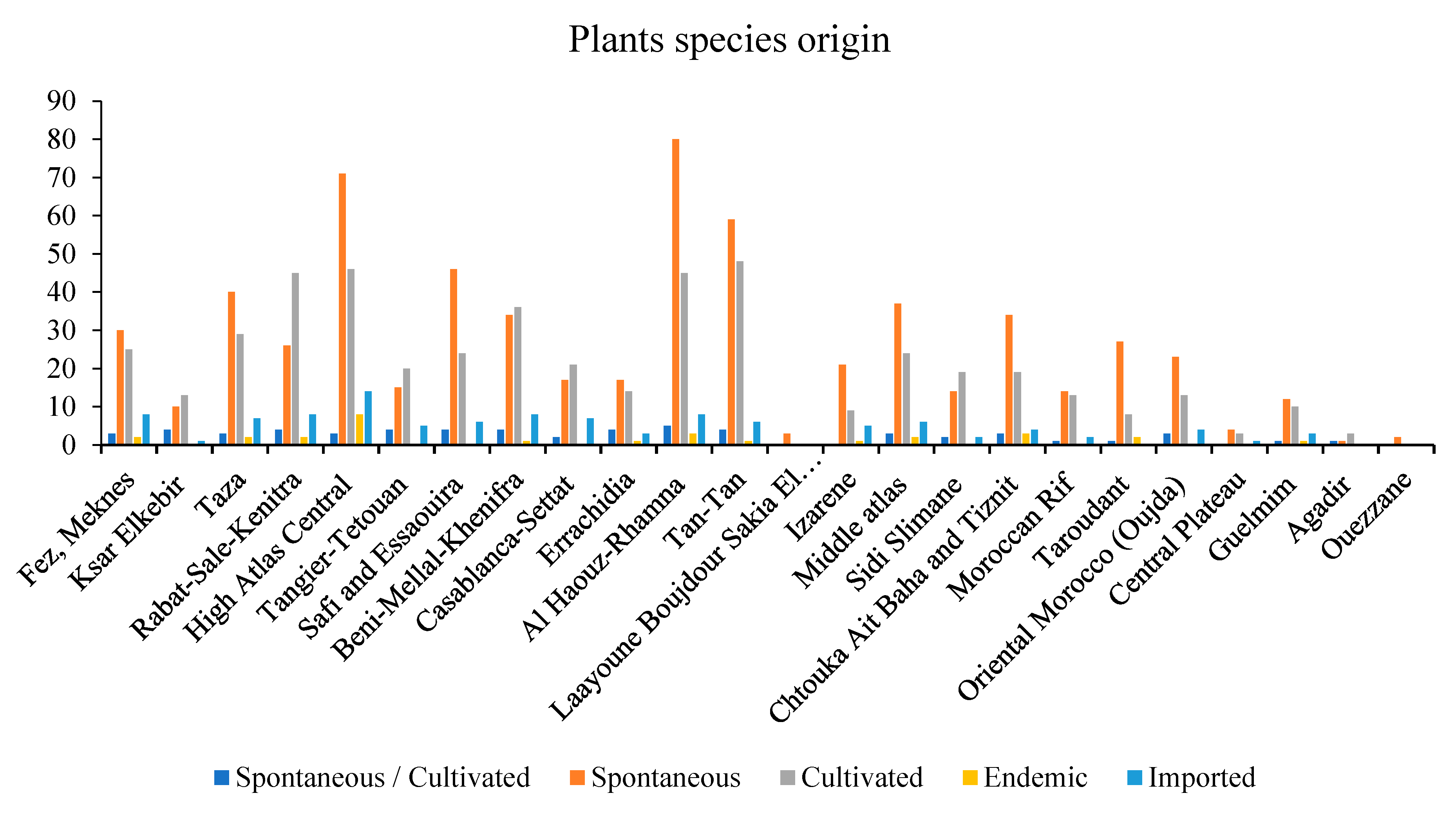 Diseases 12 00246 g004