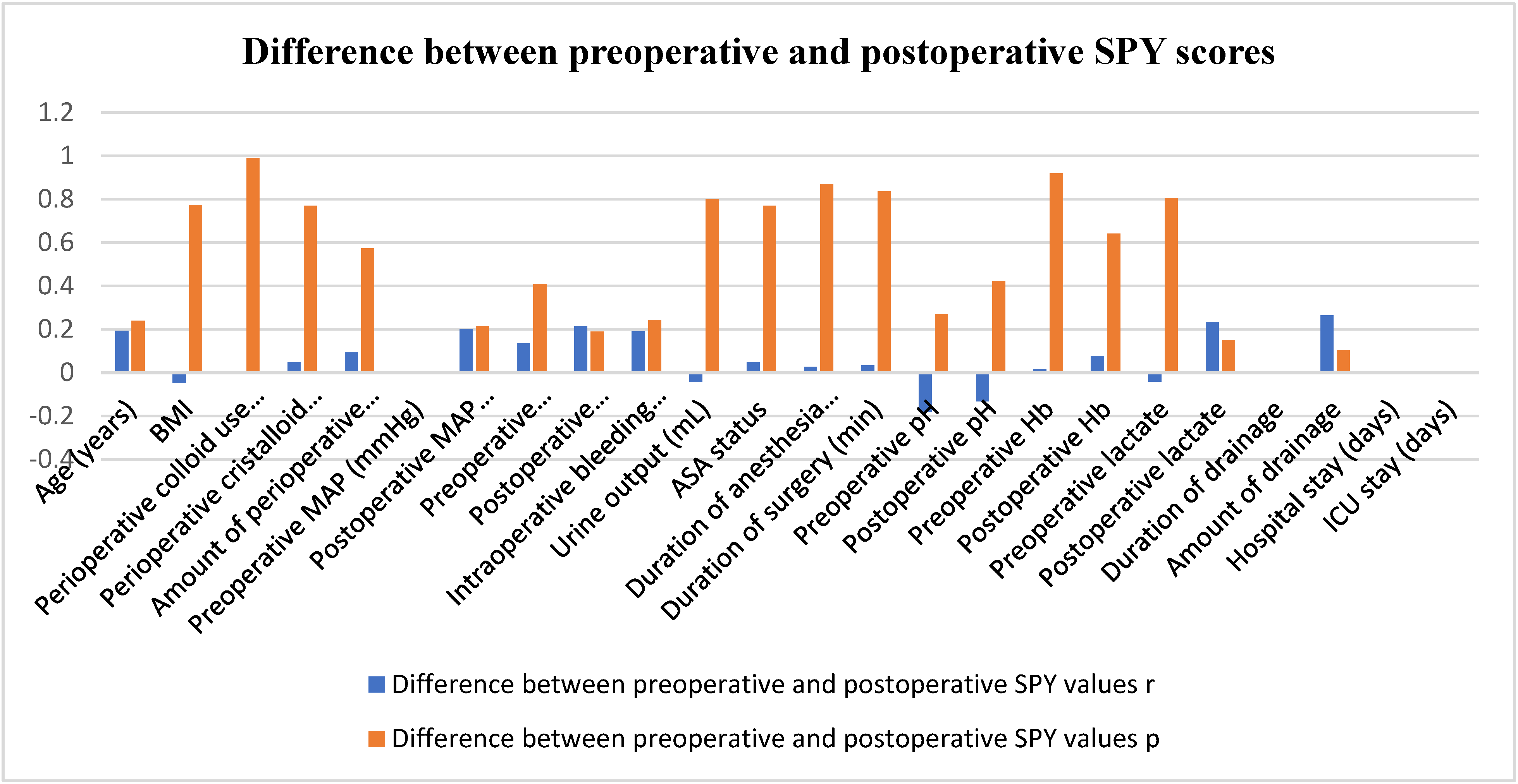 Diseases 12 00255 g001 Diseases 12 00255 g001