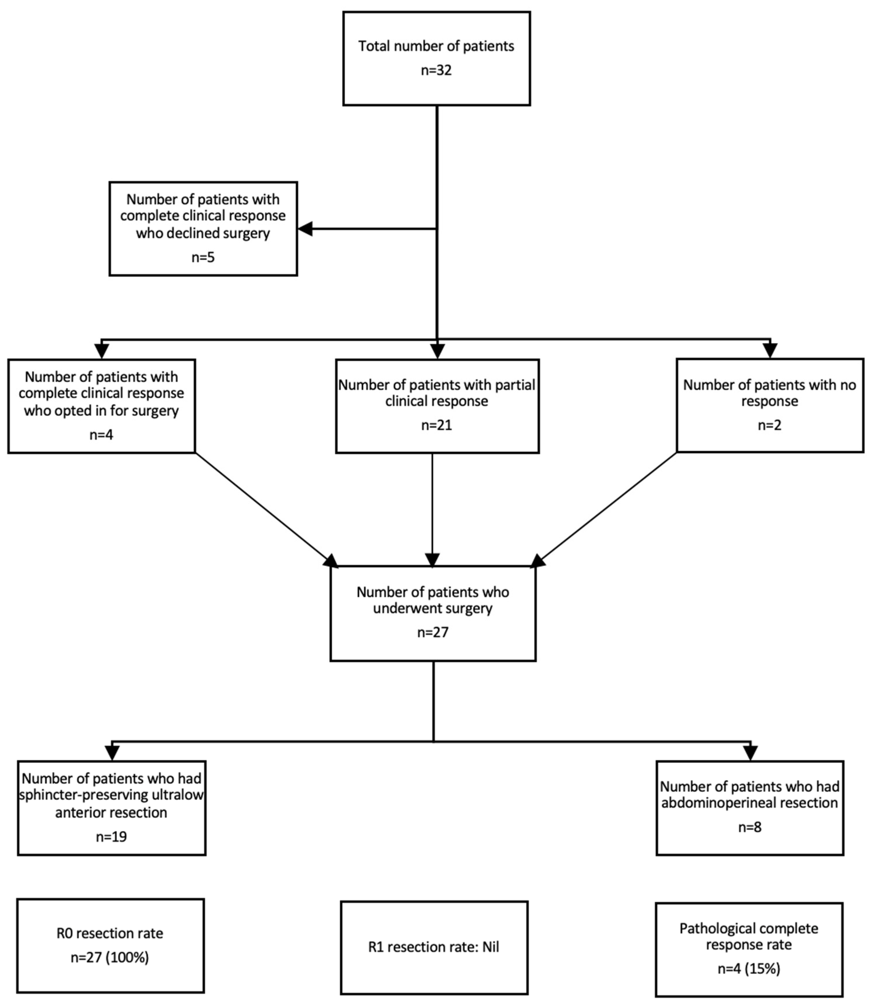 Diseases 12 00257 g001