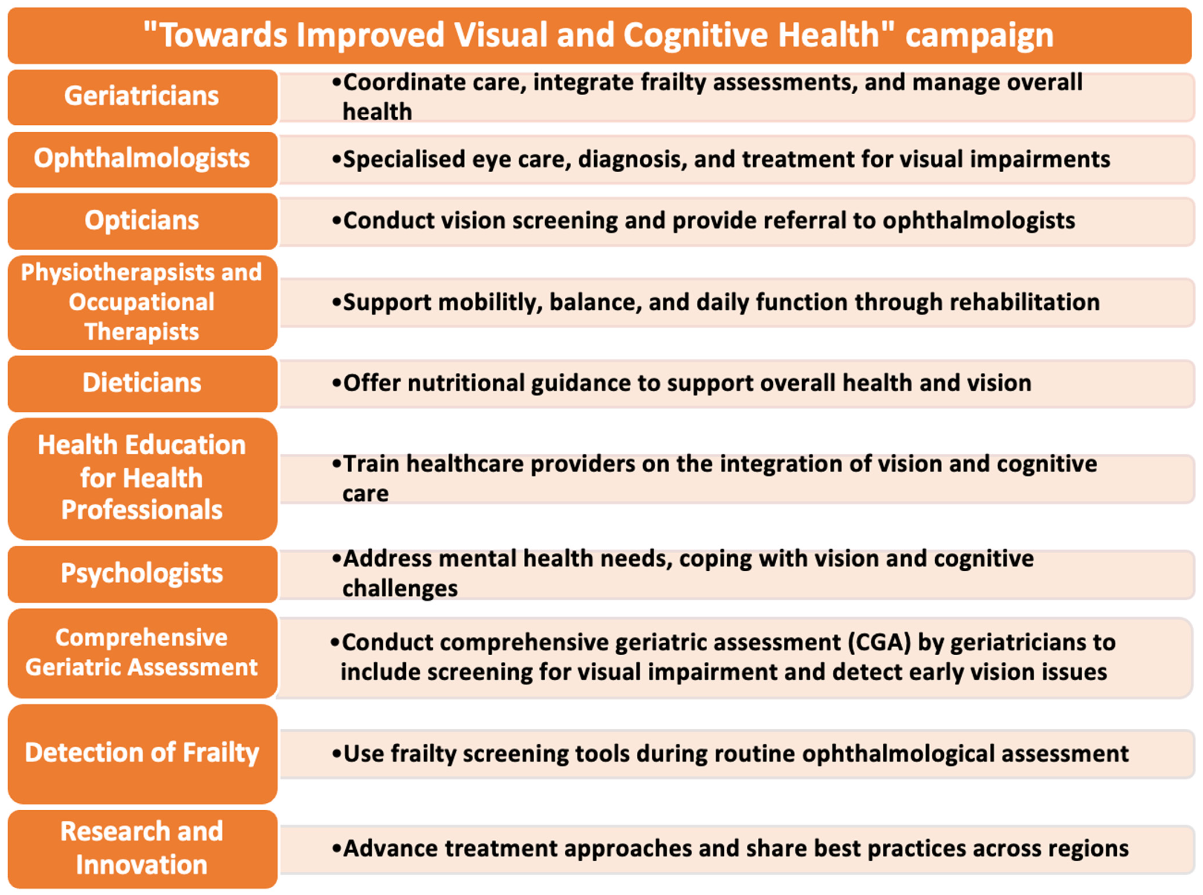 Diseases 12 00273 g004 Diseases 12 00273 g004