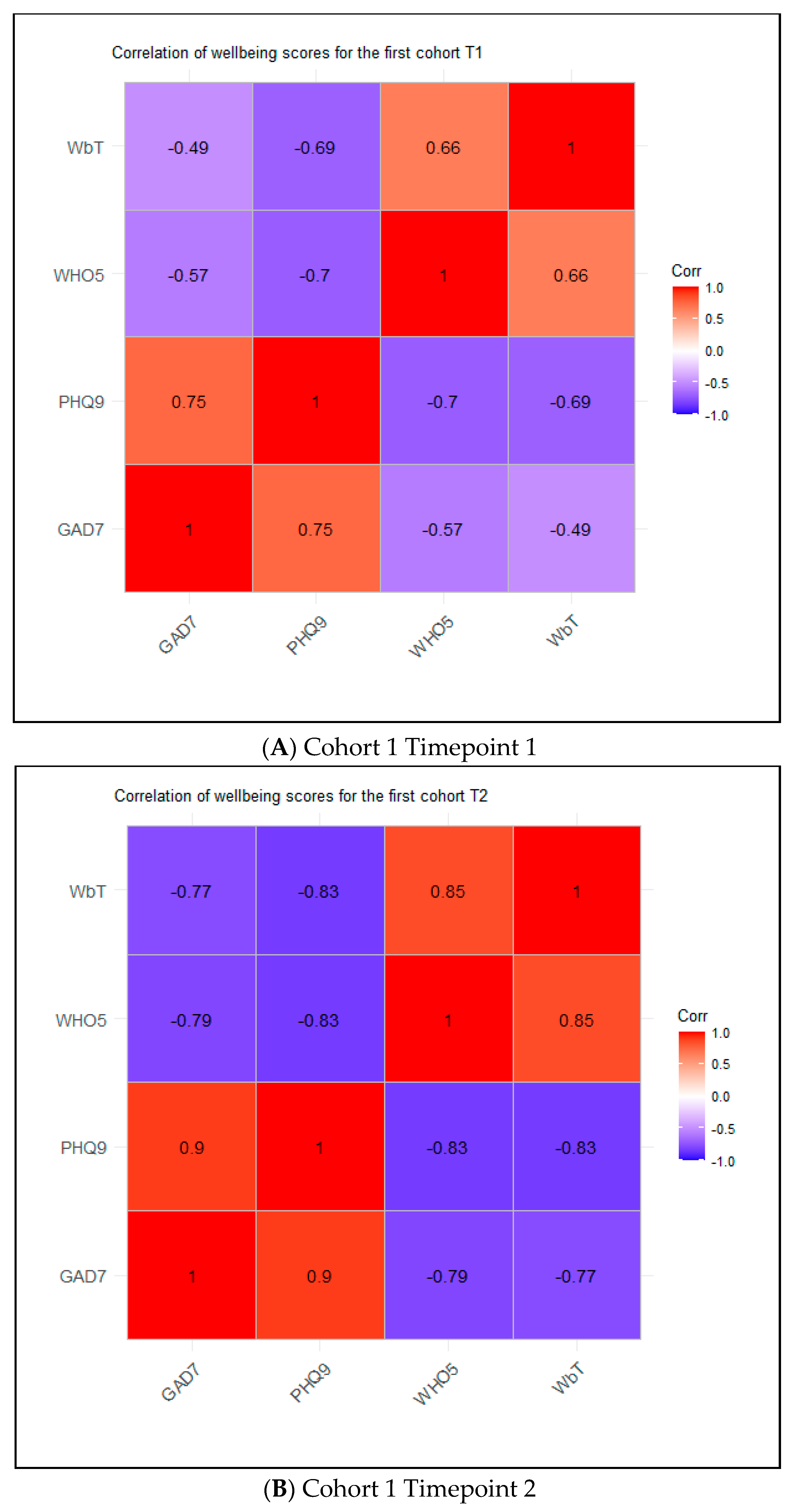 Diseases 12 00280 g003