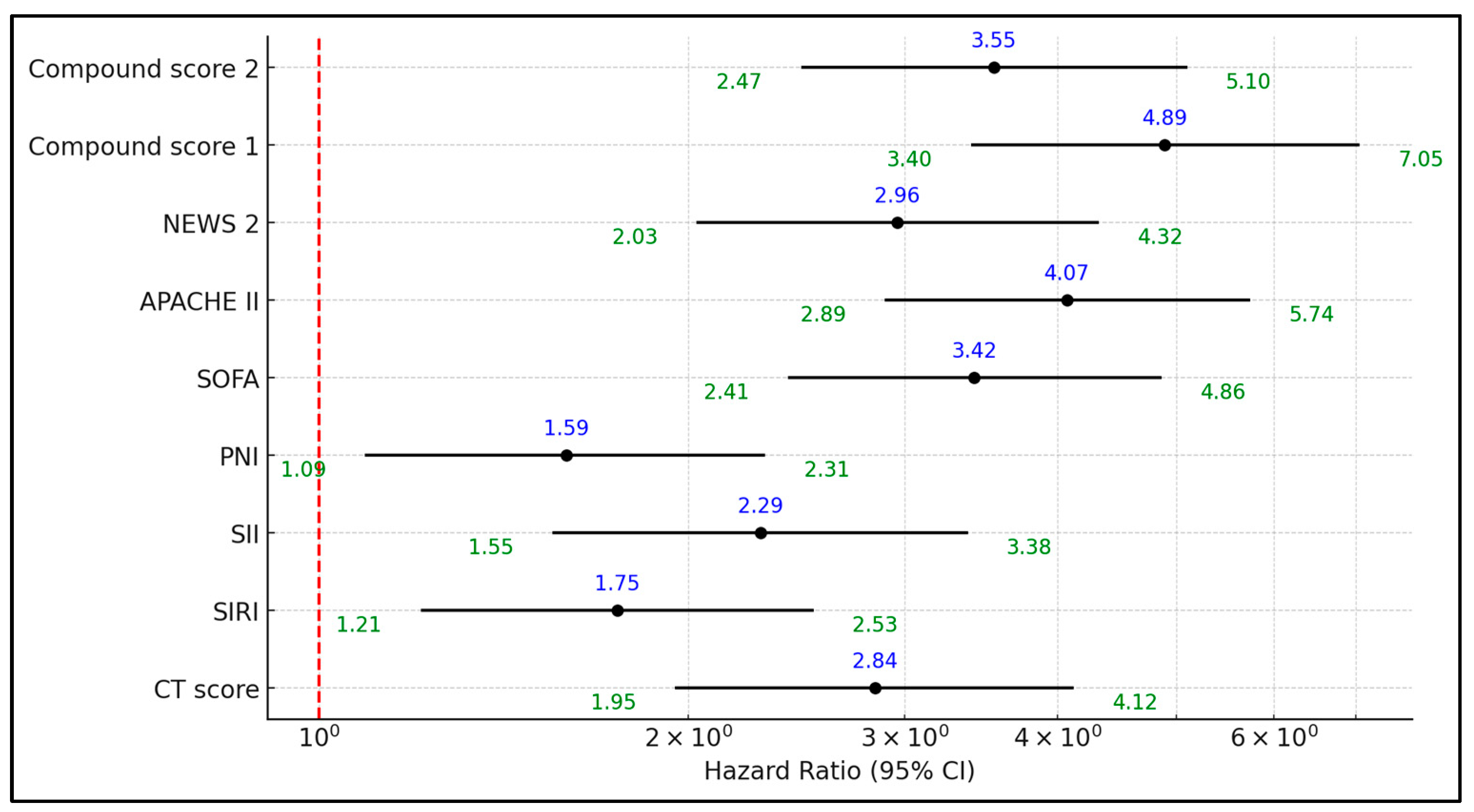 Diseases 12 00285 g001