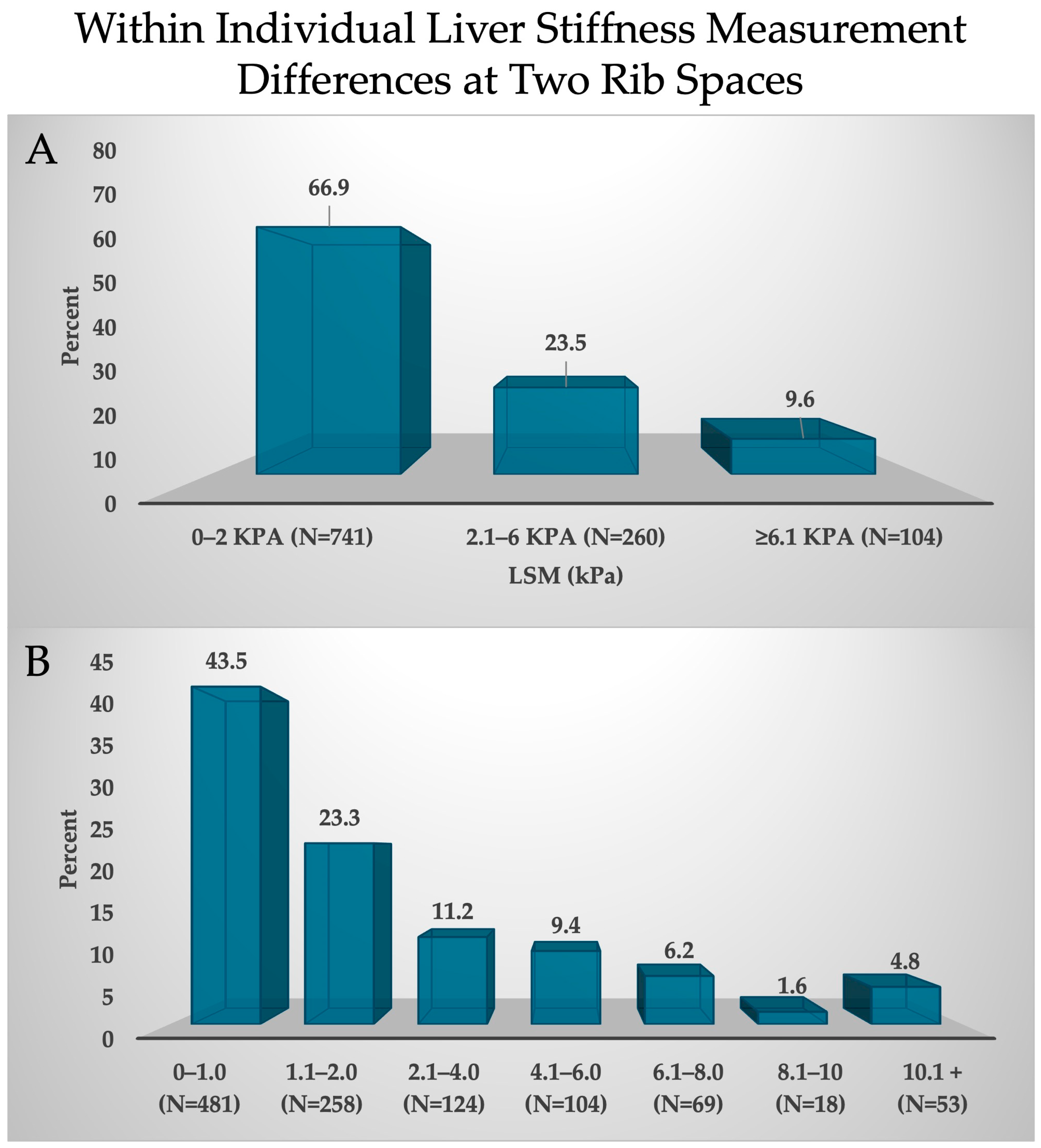 Diseases 12 00288 g001