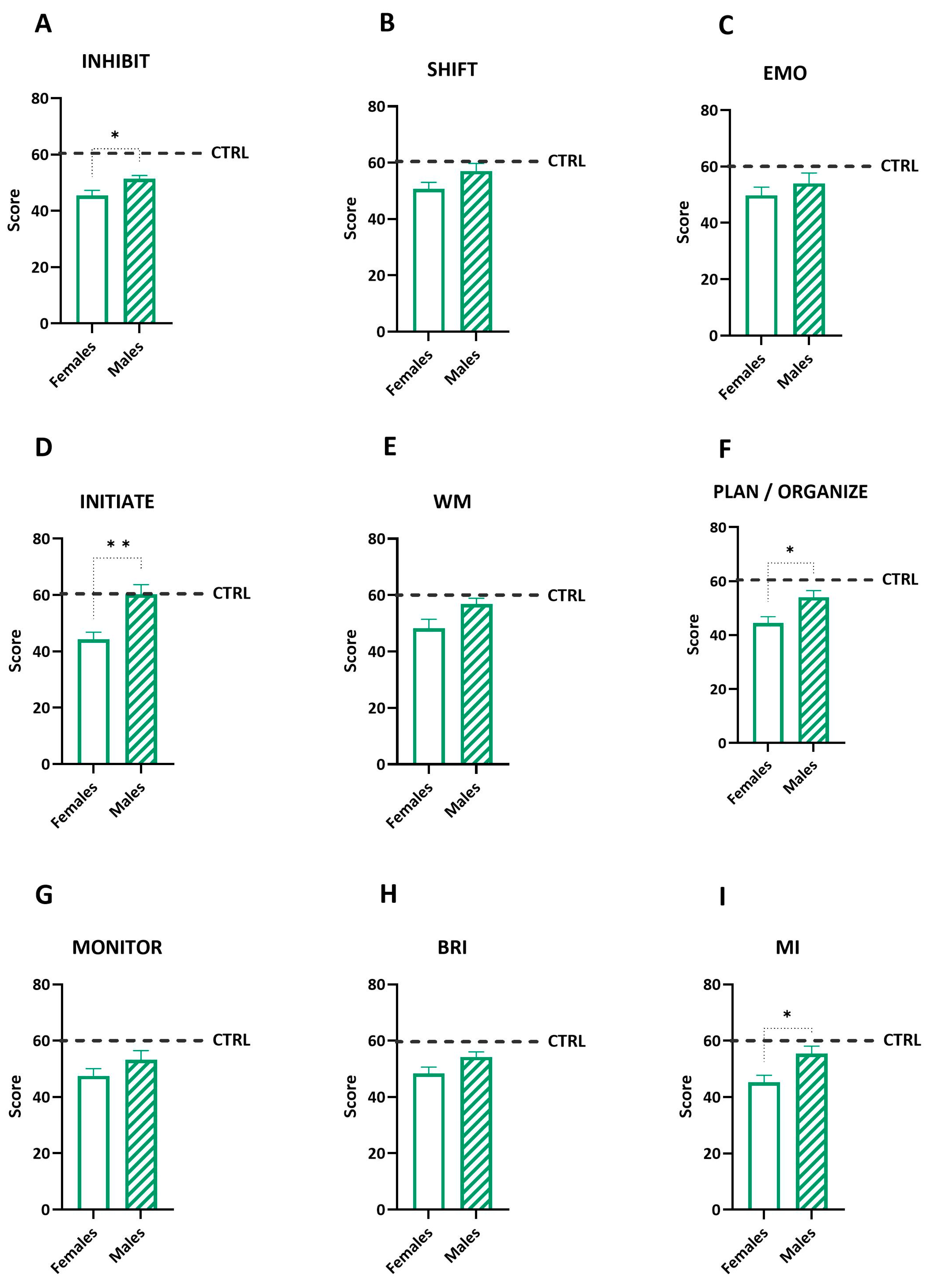 Diseases 12 00289 g002
