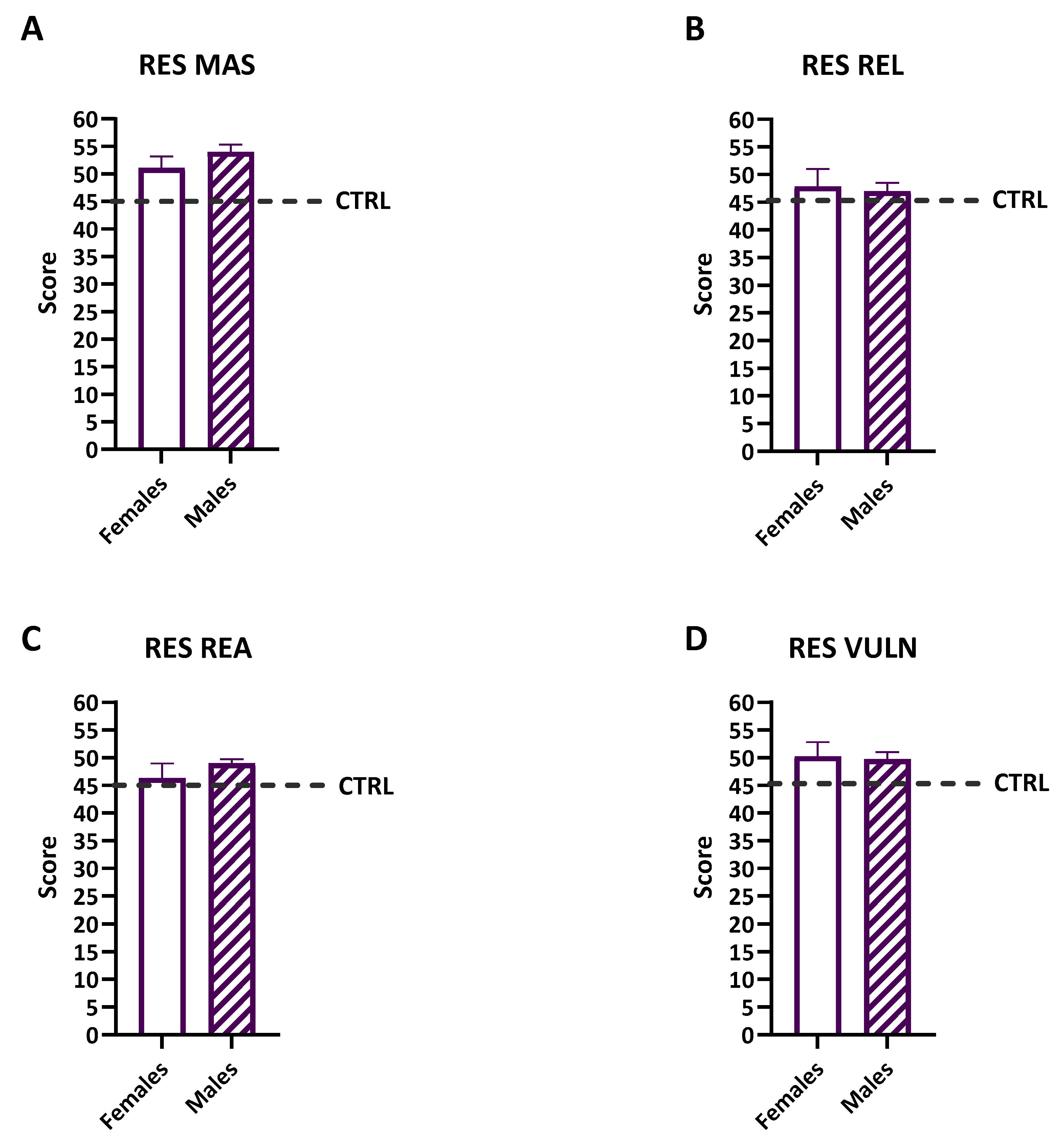 Diseases 12 00289 g004
