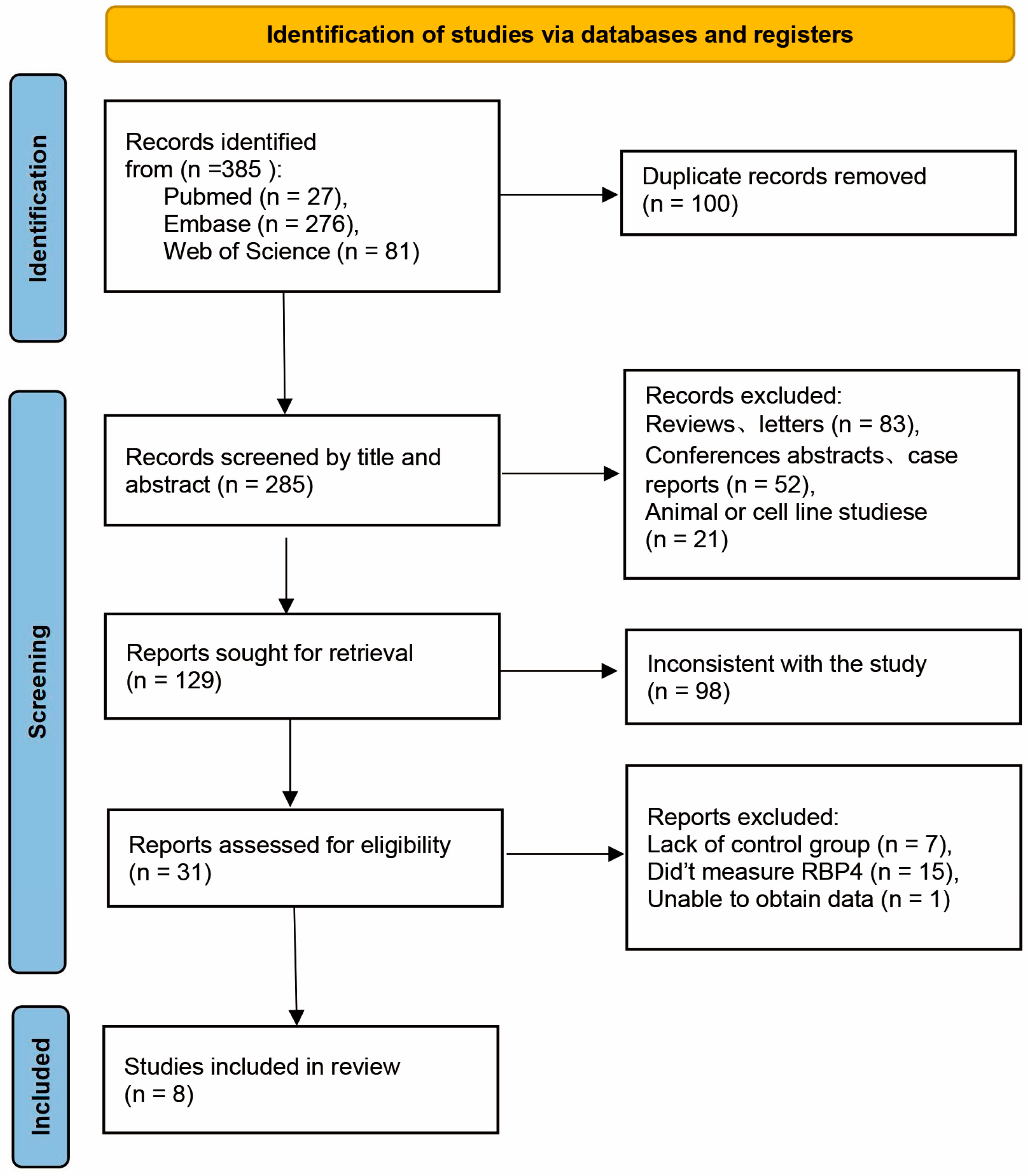 Diseases 12 00291 g001