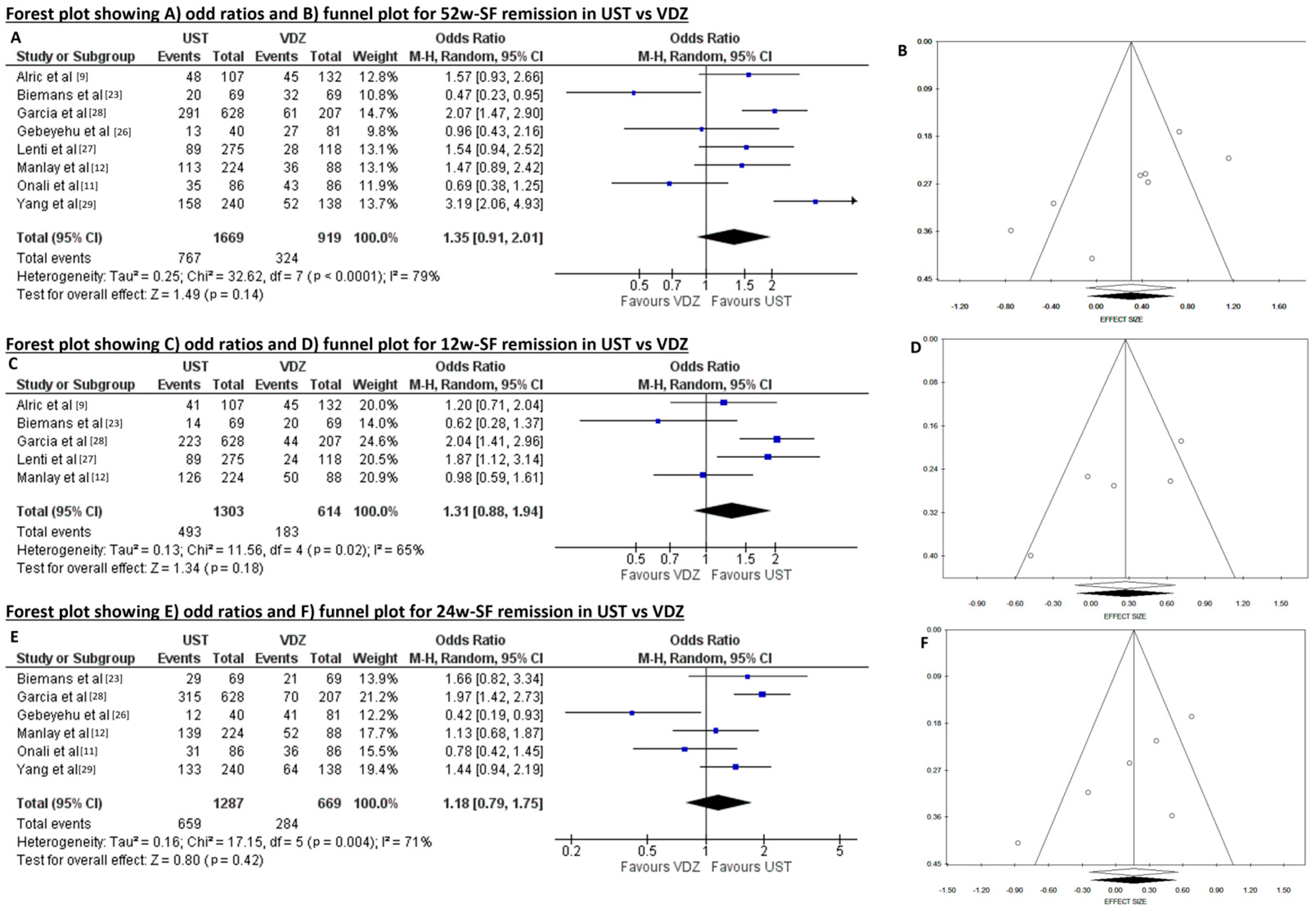 Diseases 12 00295 g003