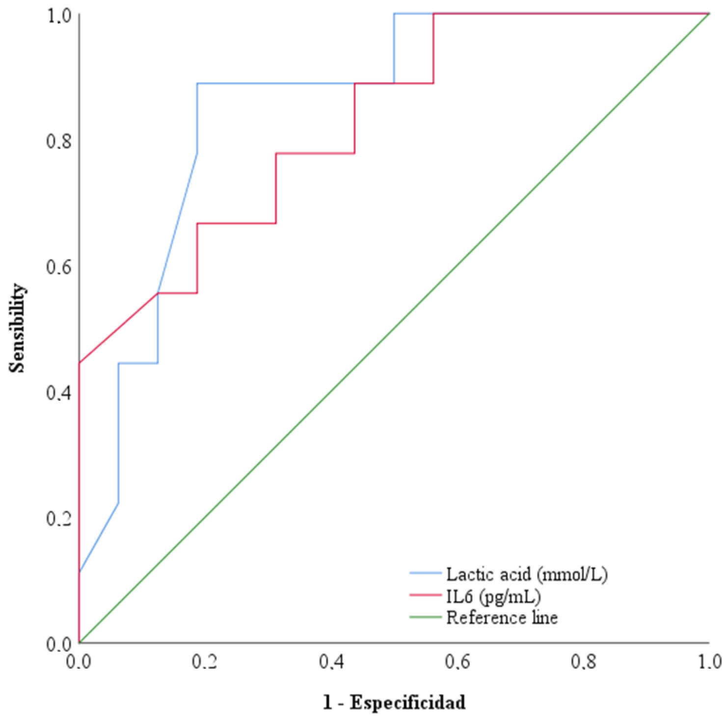 Diseases 12 00298 g001 Diseases 12 00298 g001
