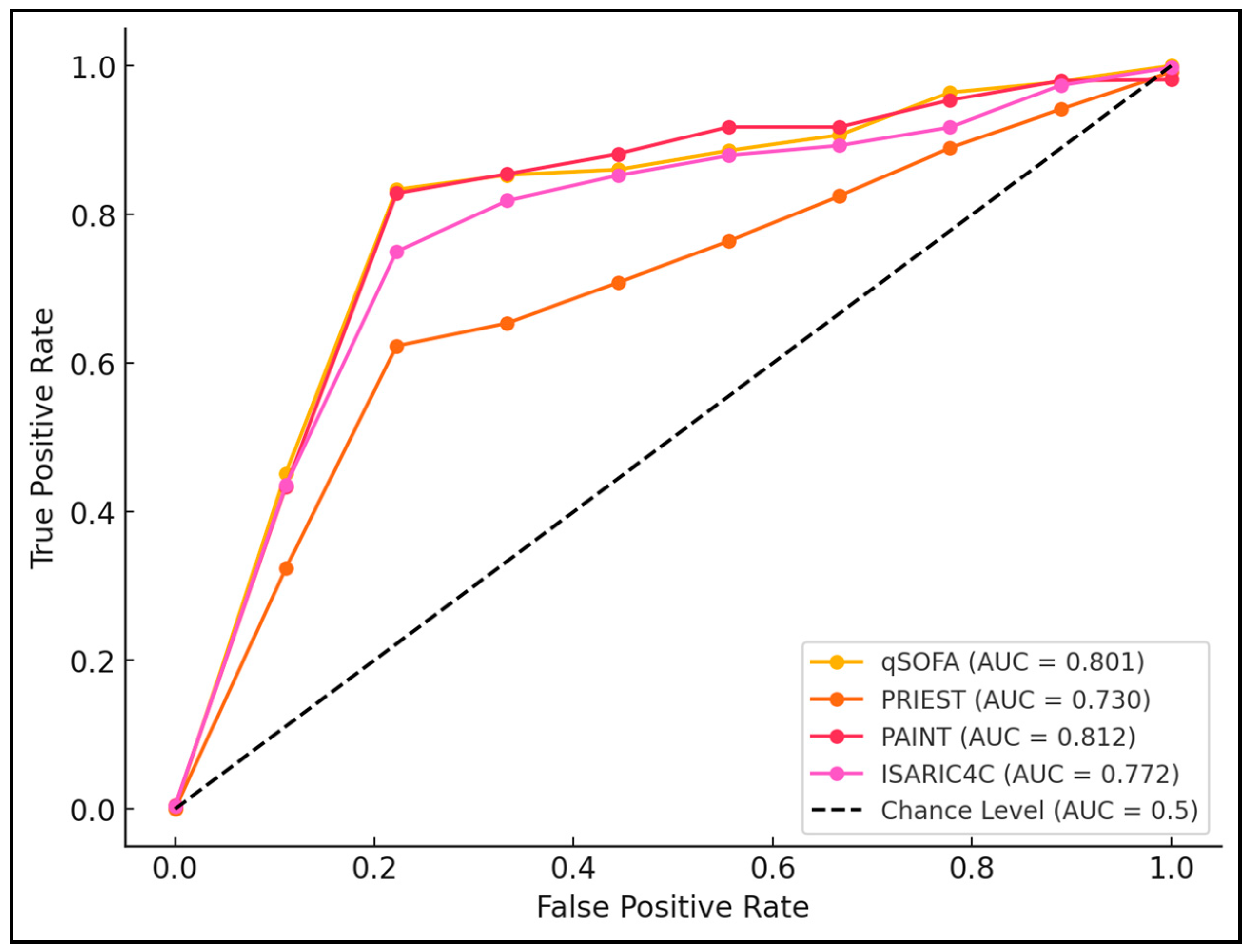 Diseases 12 00304 g001