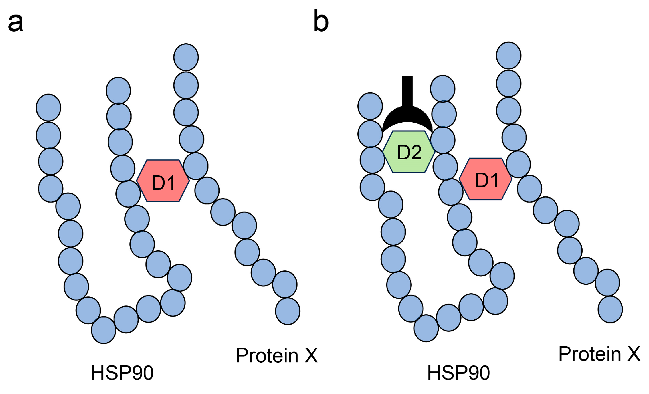 Diseases 13 00007 g007