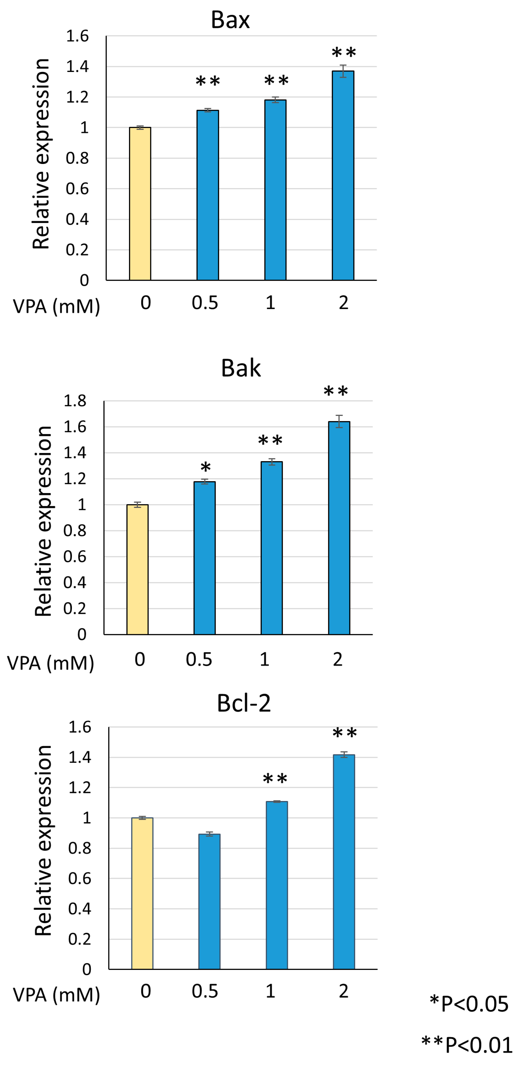 Diseases 13 00010 g005