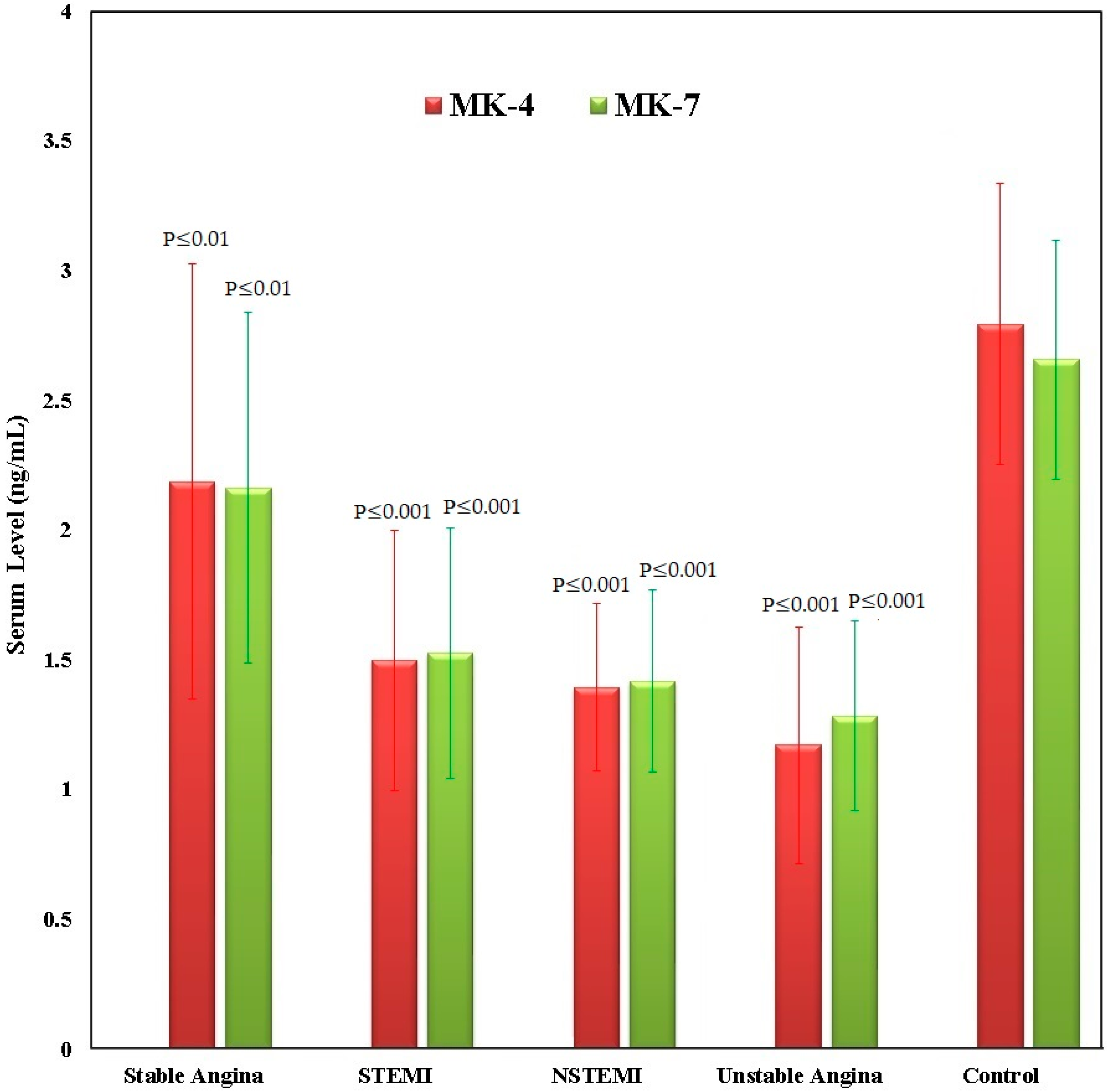 Diseases 13 00012 g001