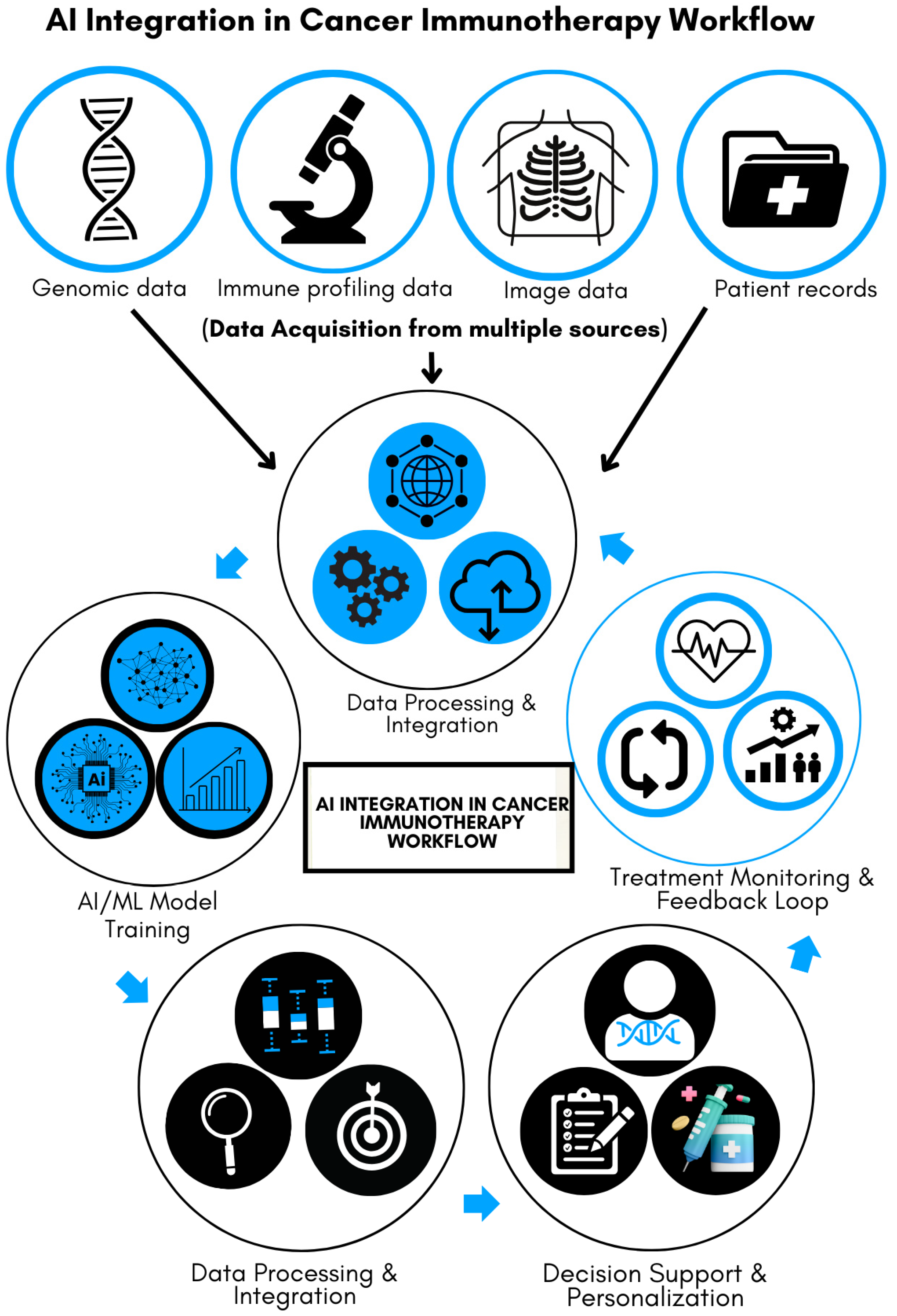 Diseases 13 00024 g001