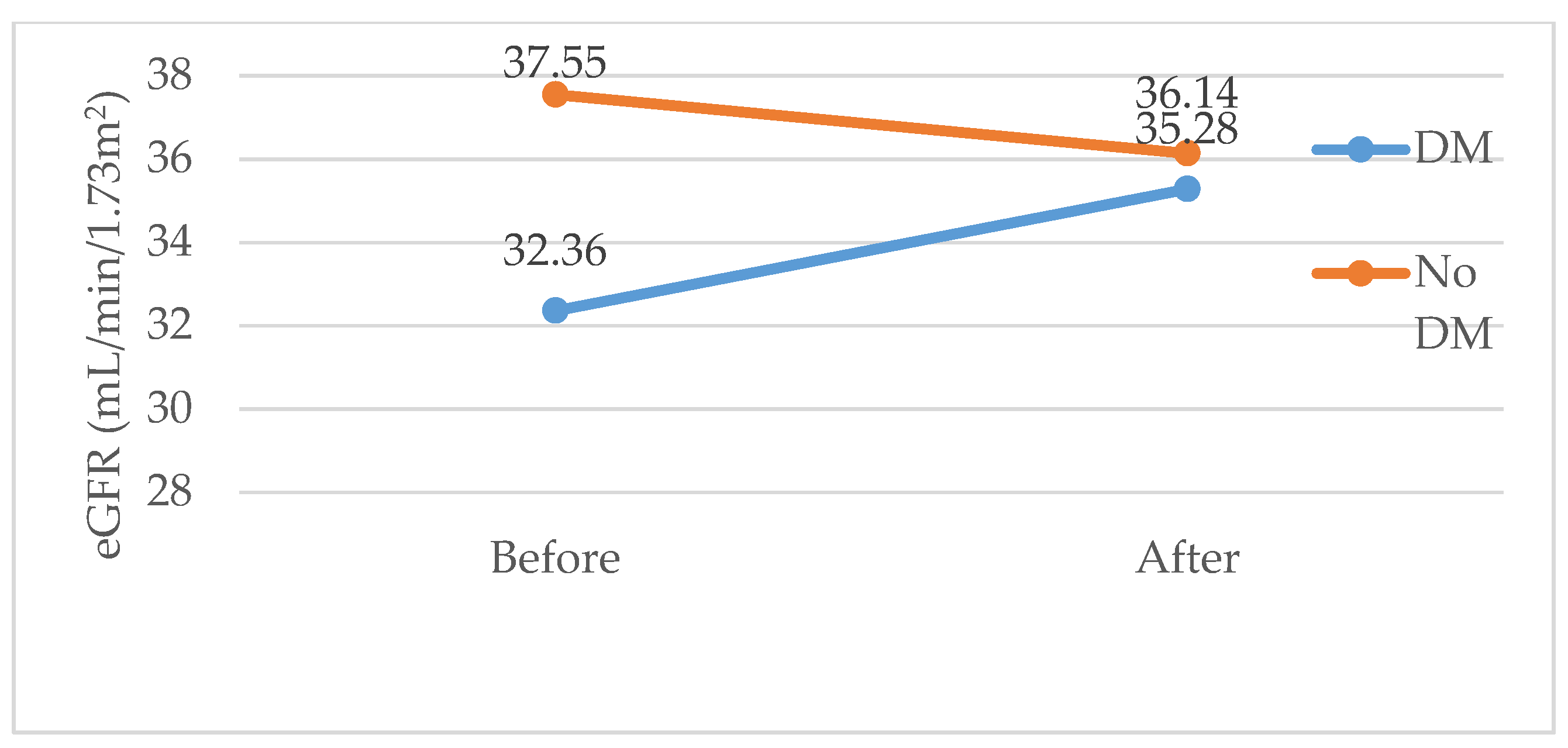 Diseases 13 00026 g002