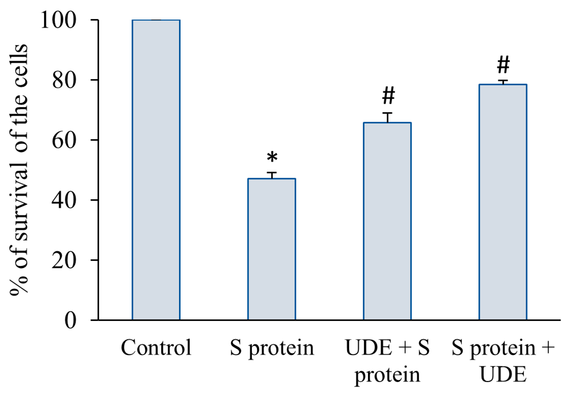 Diseases 13 00036 g001