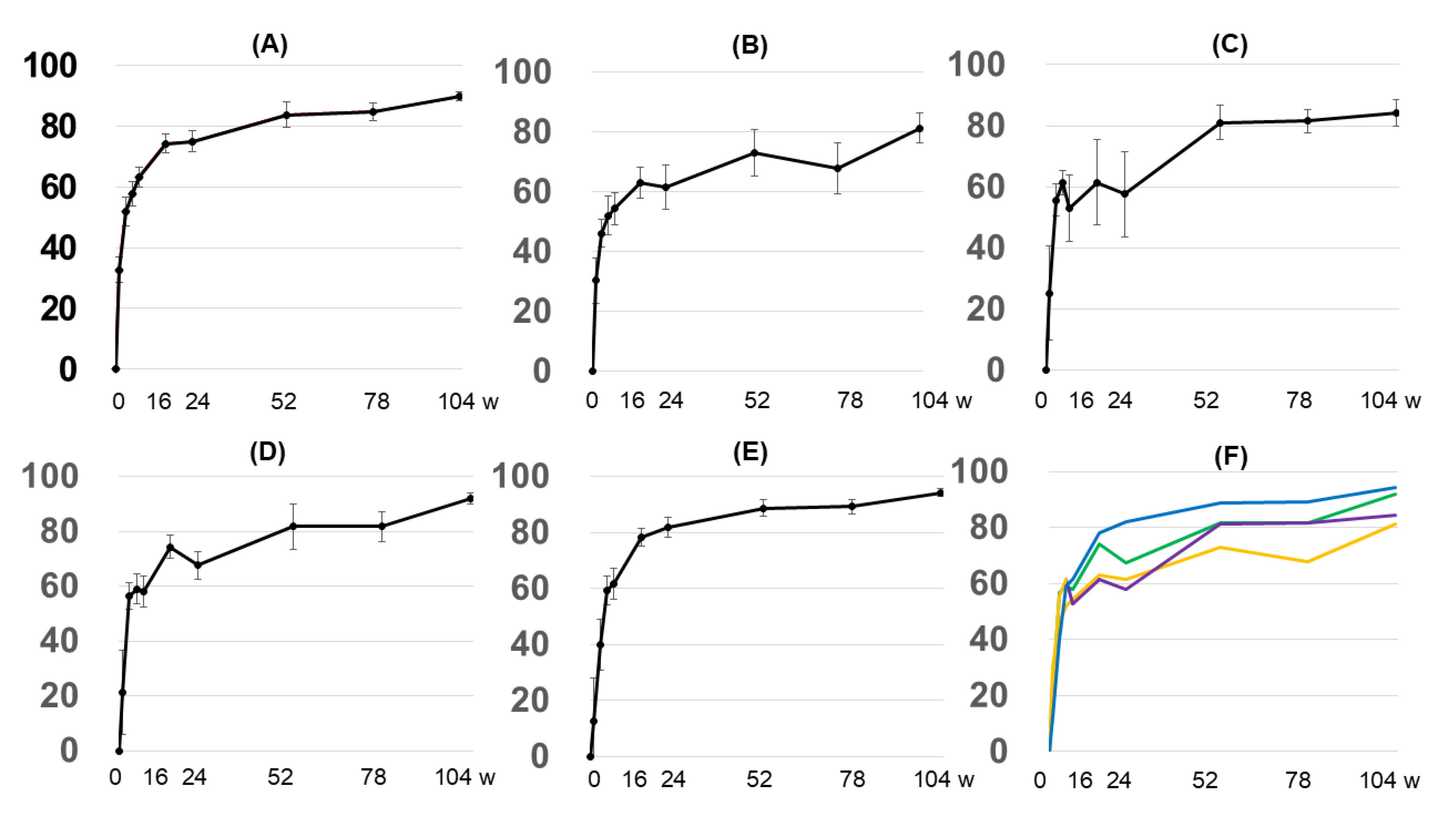 Diseases 13 00044 g001