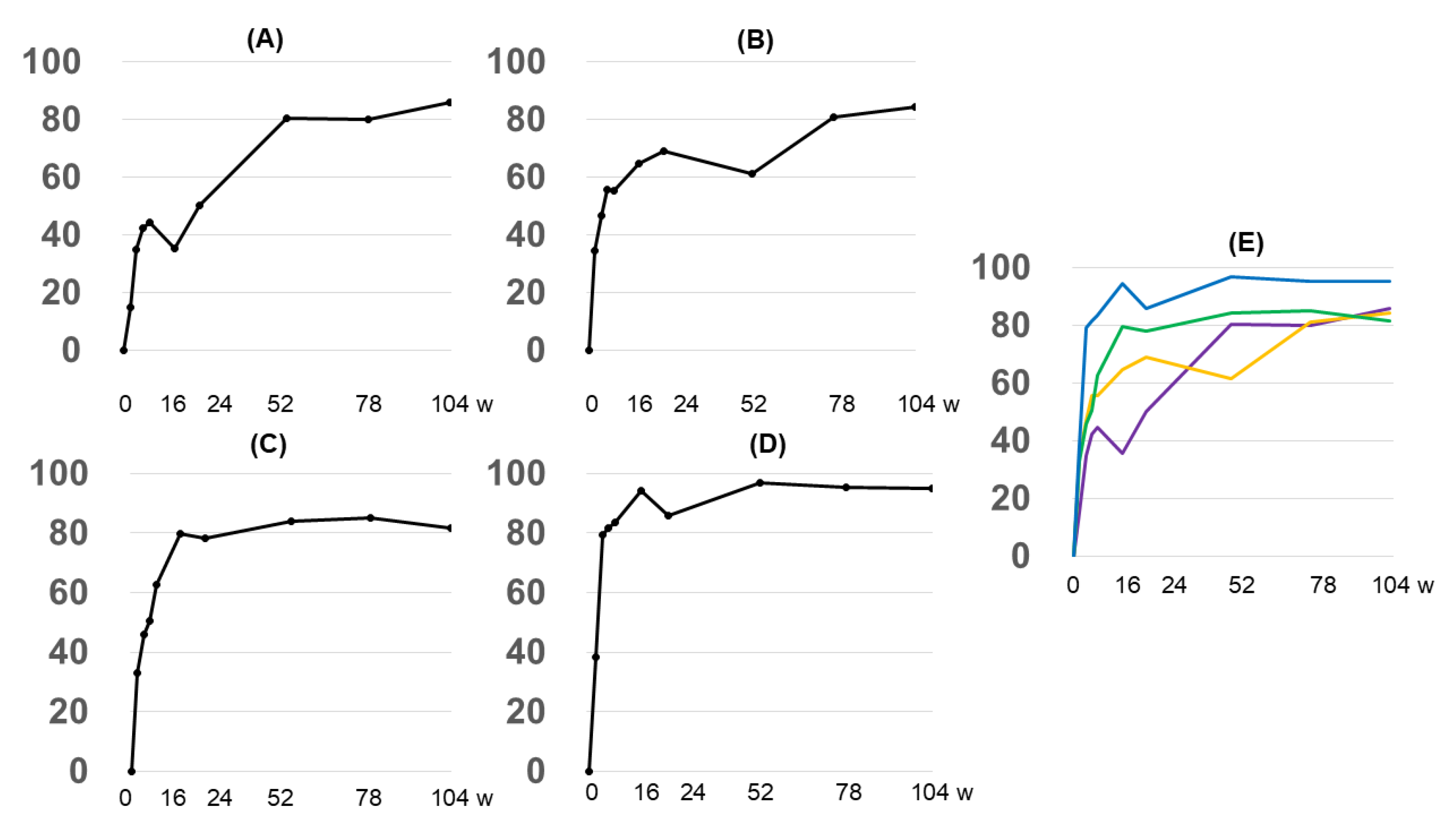 Diseases 13 00044 g002