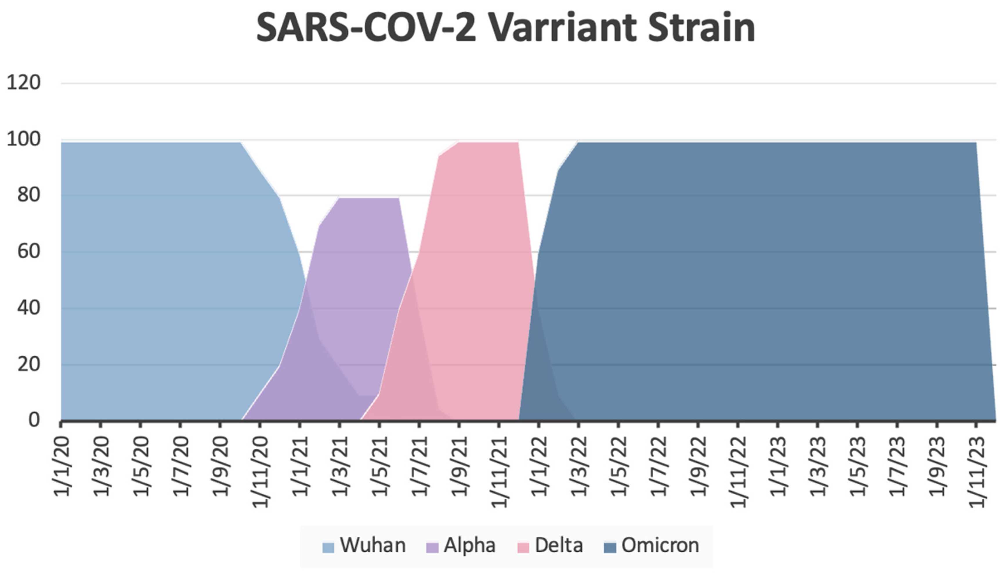 Diseases 13 00048 g001