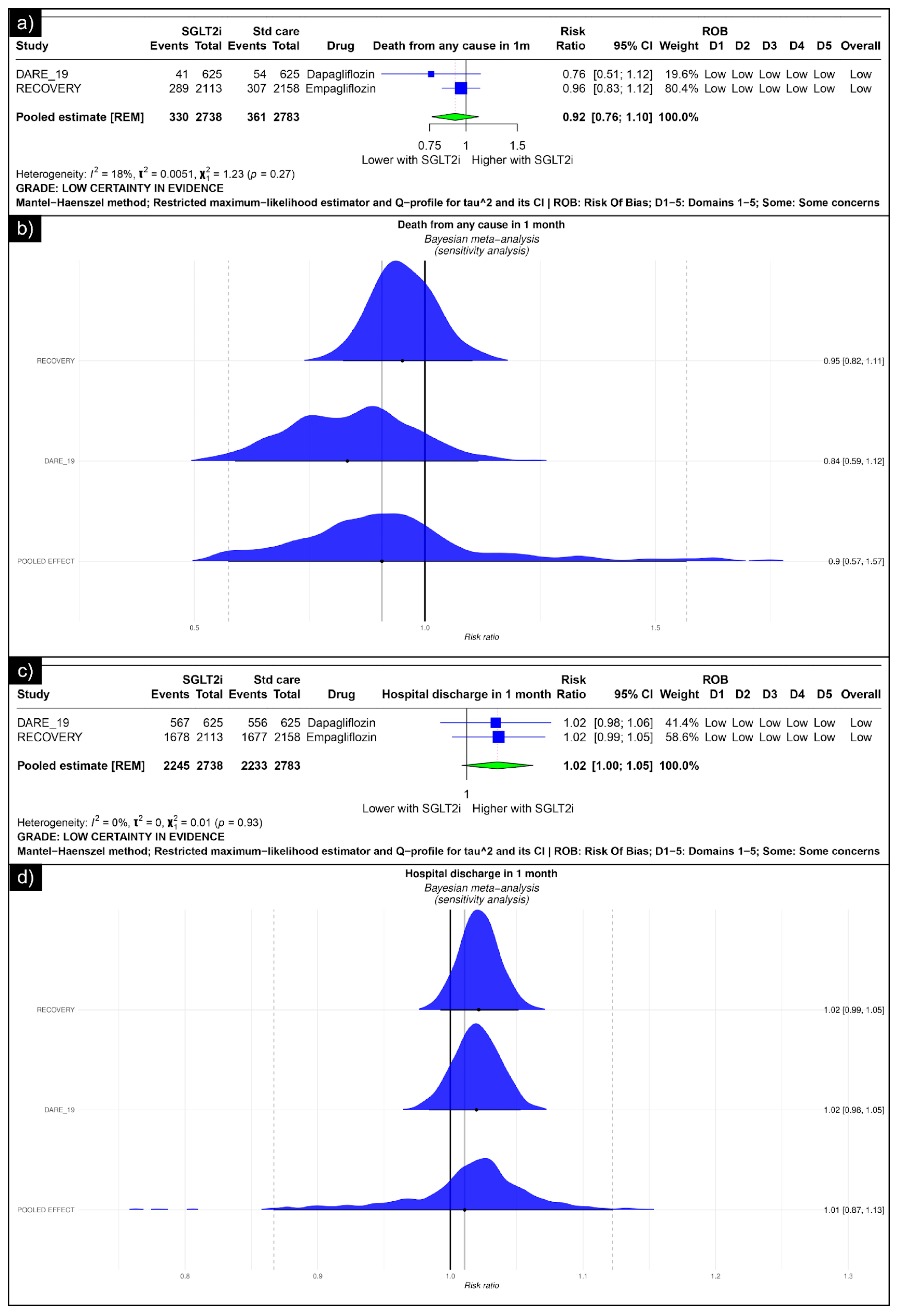 Diseases 13 00067 g002