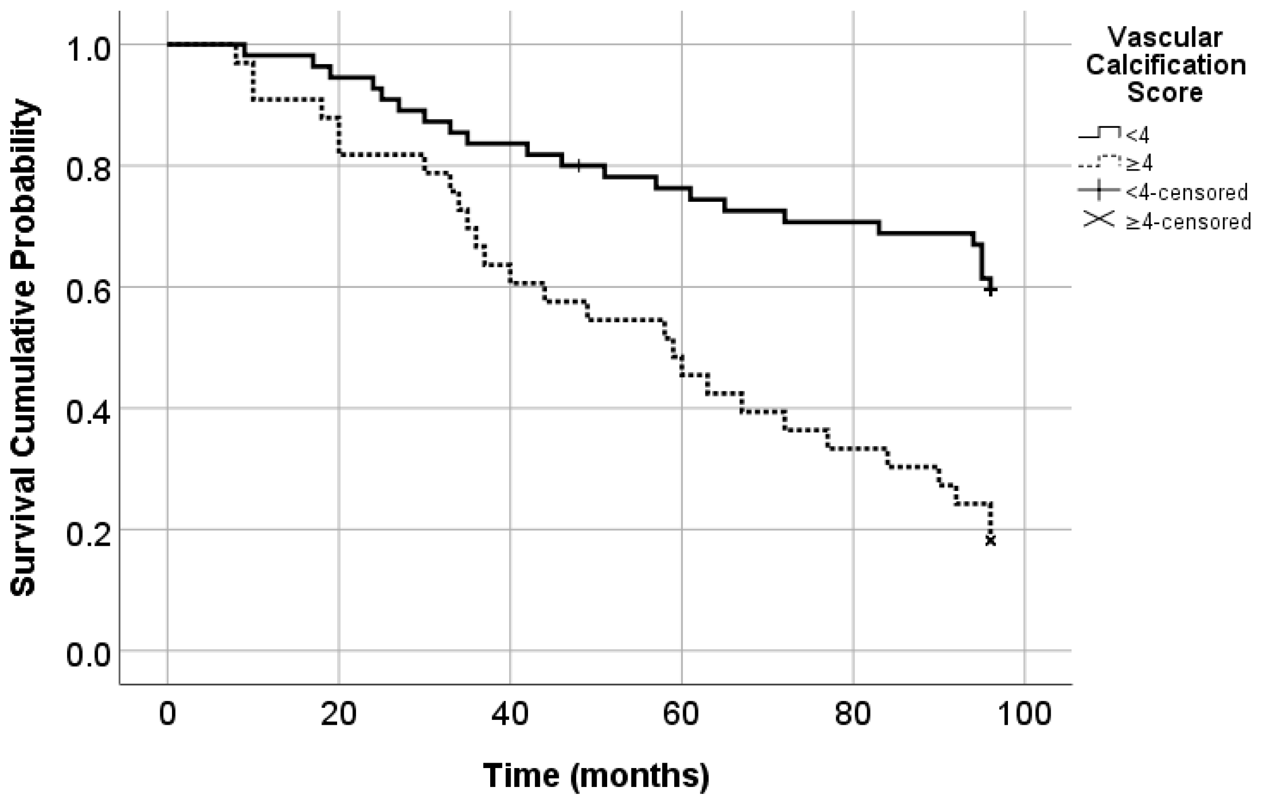 Diseases 13 00073 g002