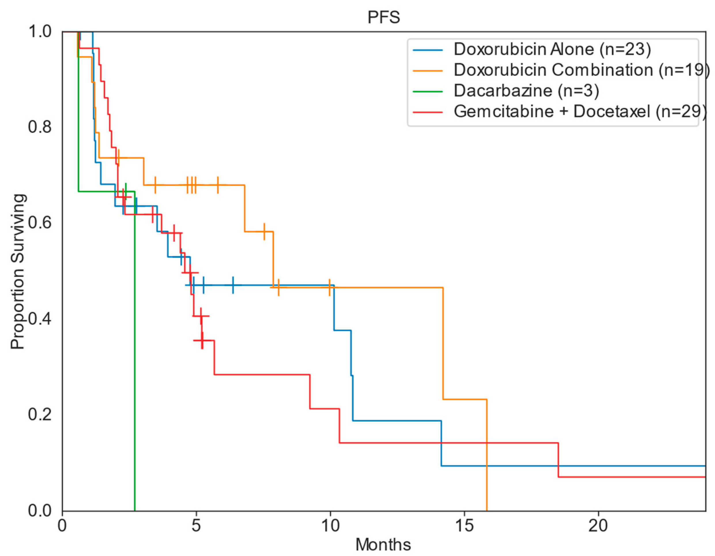 Diseases 13 00079 g002